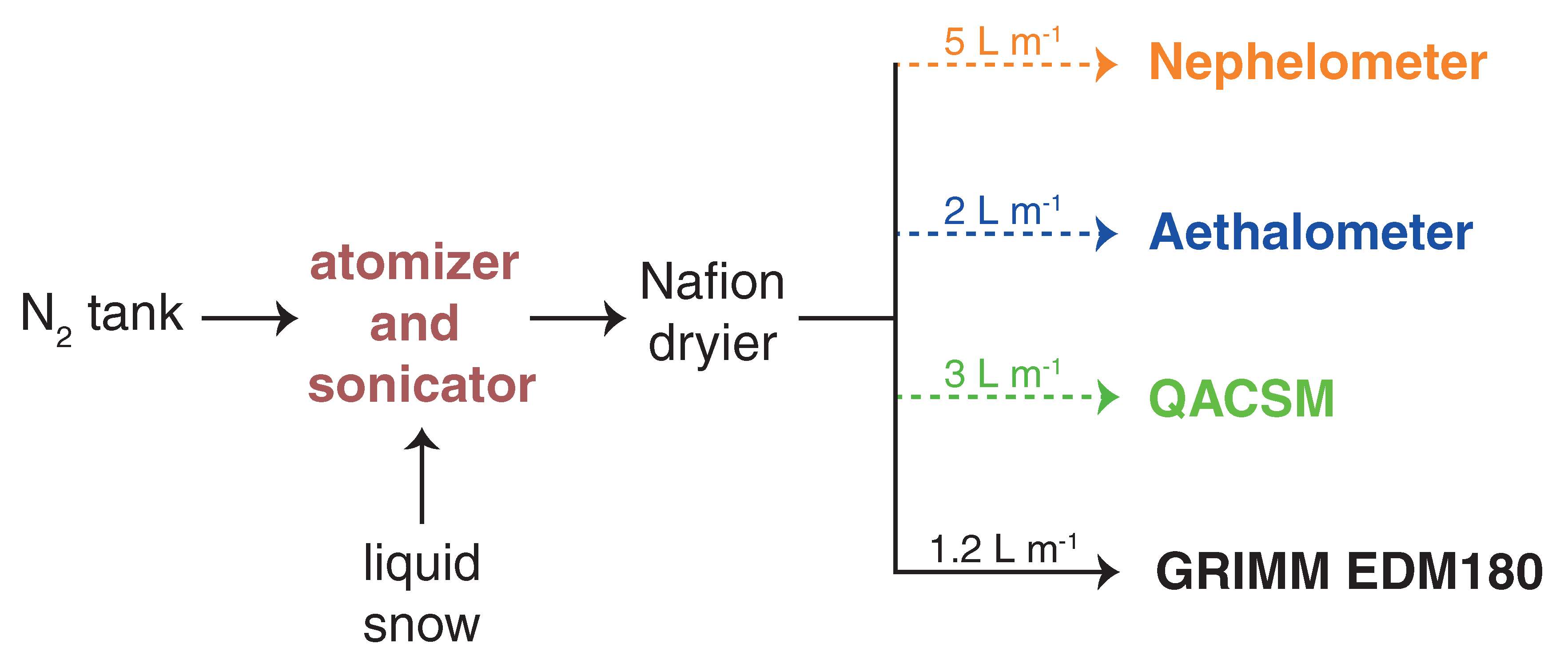 Remotesensing 11 02466 g002