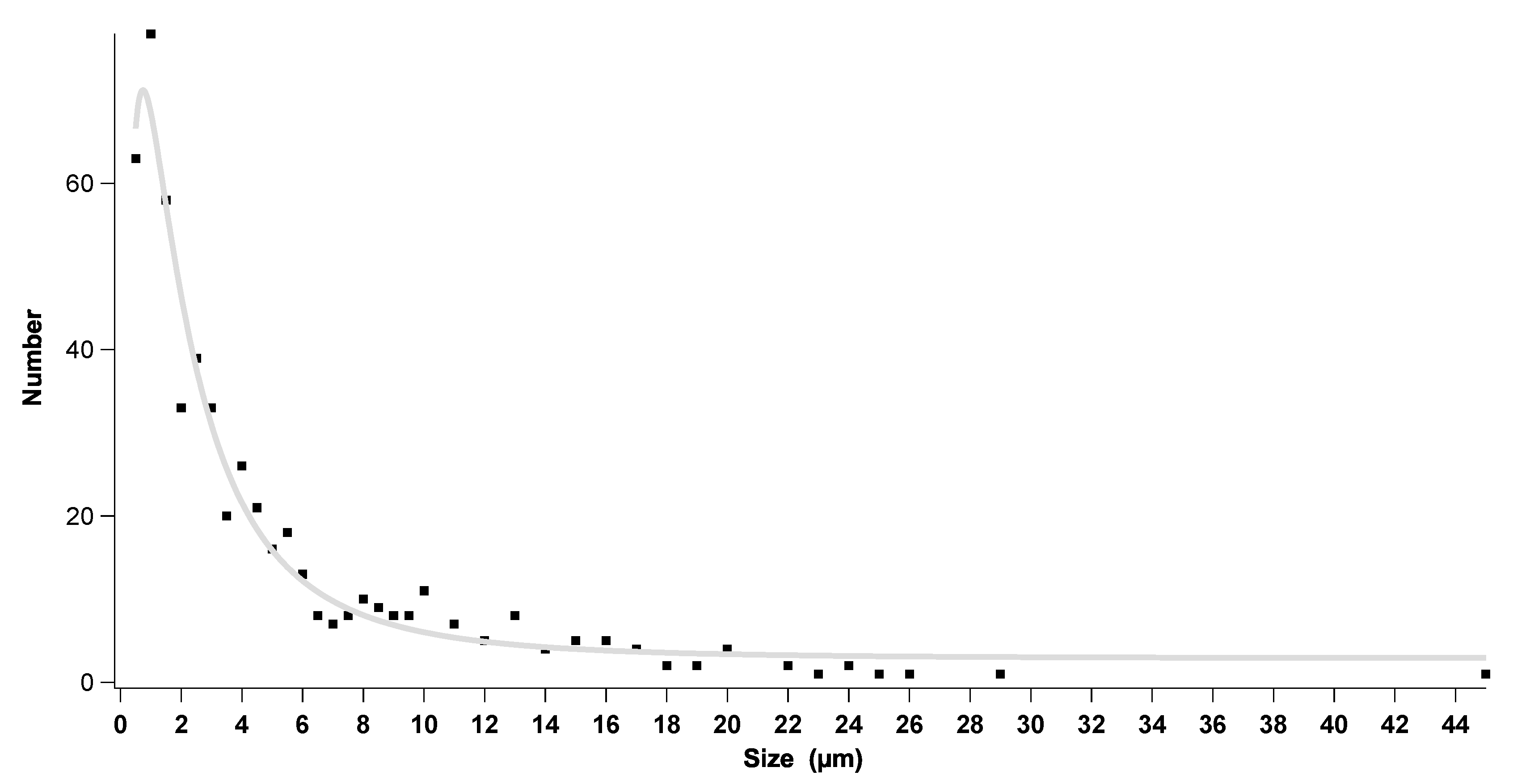 Remotesensing 11 02466 g009