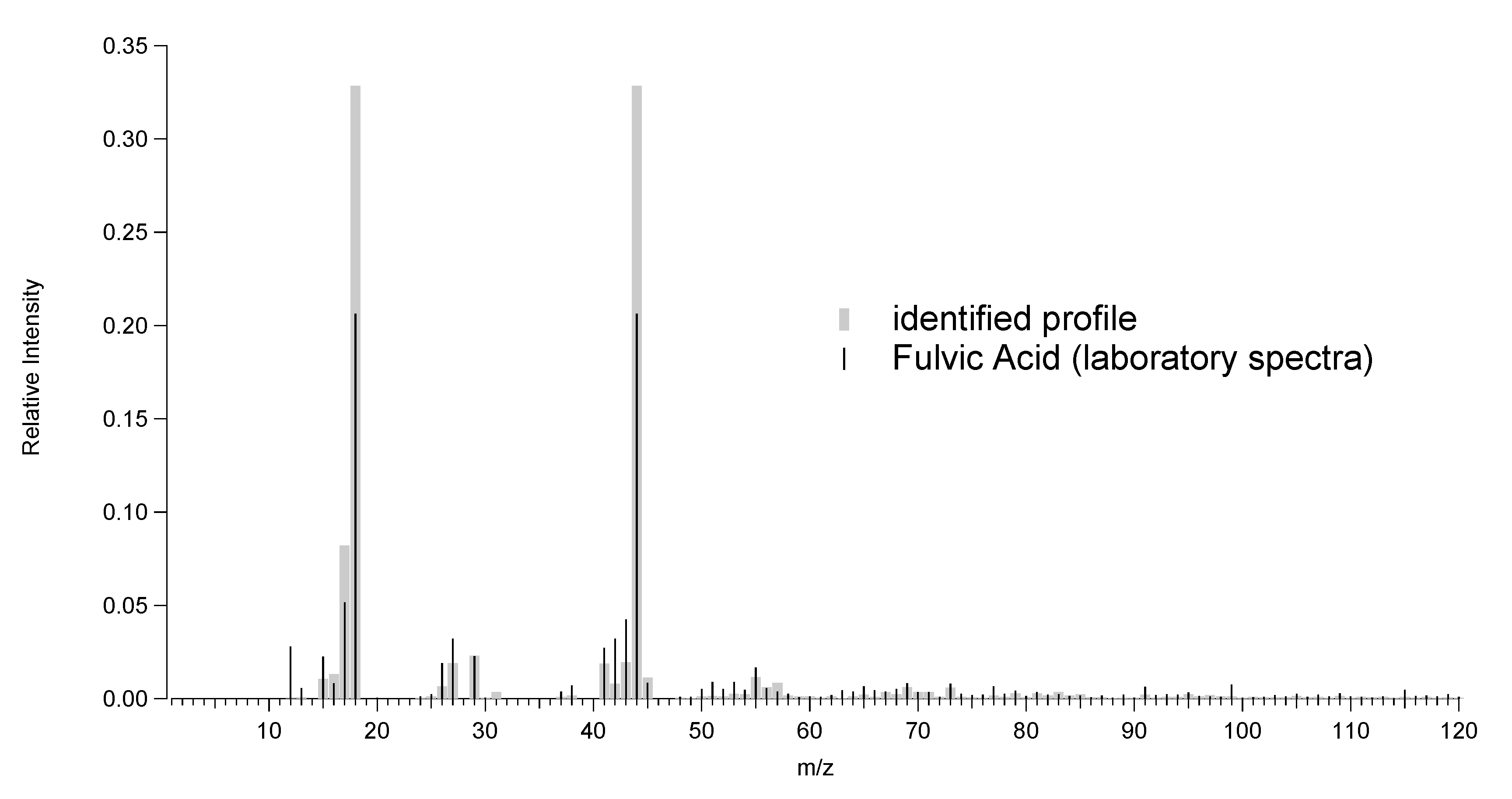 Remotesensing 11 02466 g012