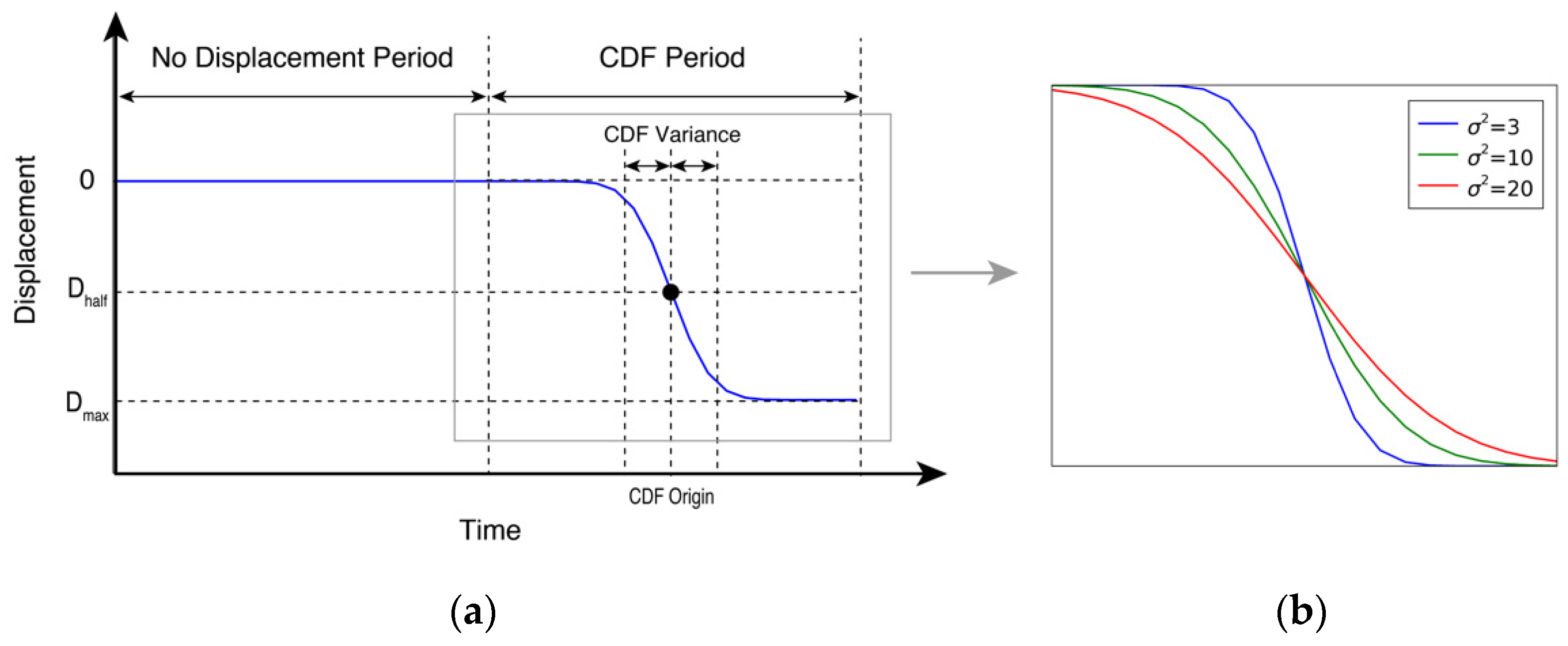 Remotesensing 11 02467 g004
