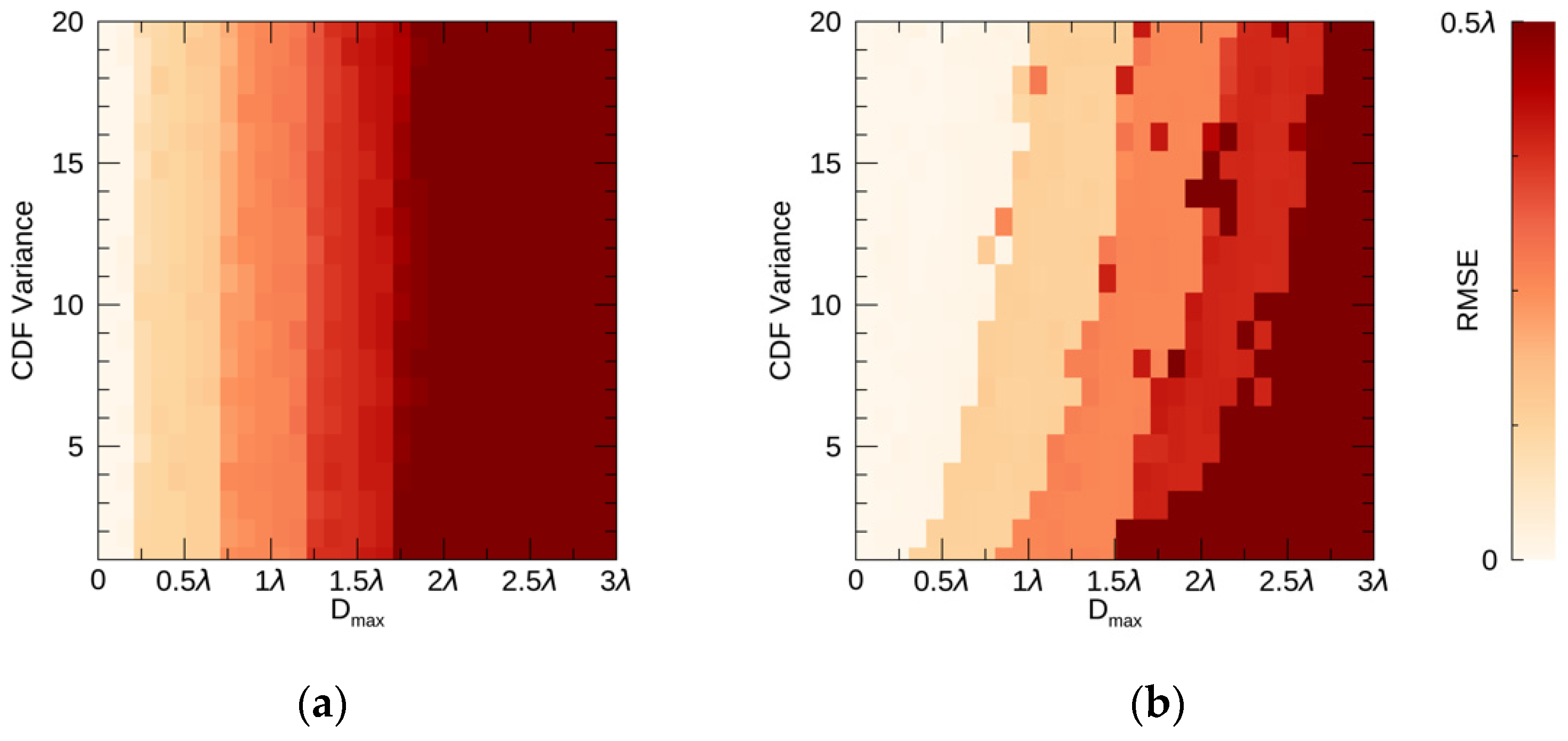 Remotesensing 11 02467 g005
