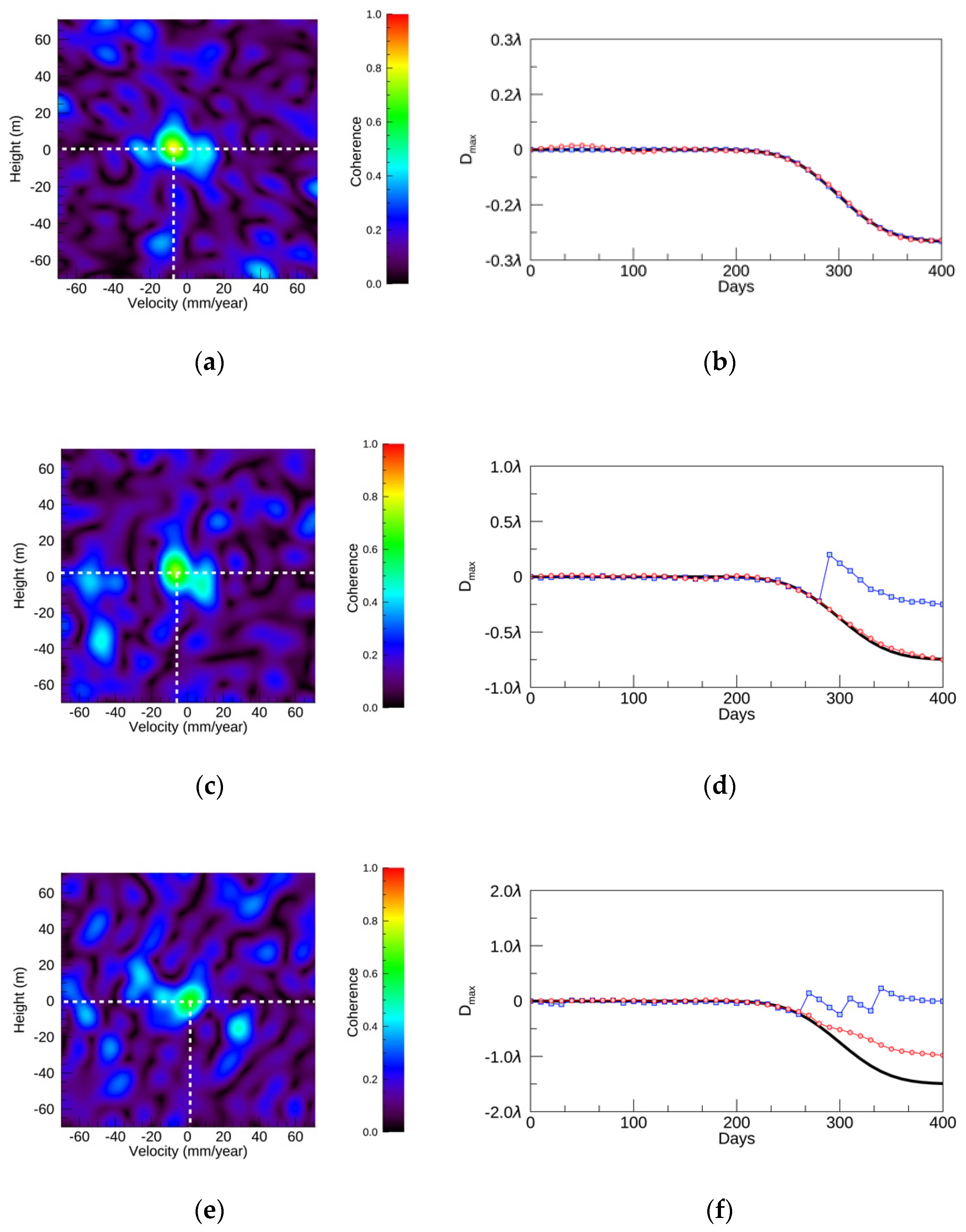 Remotesensing 11 02467 g006