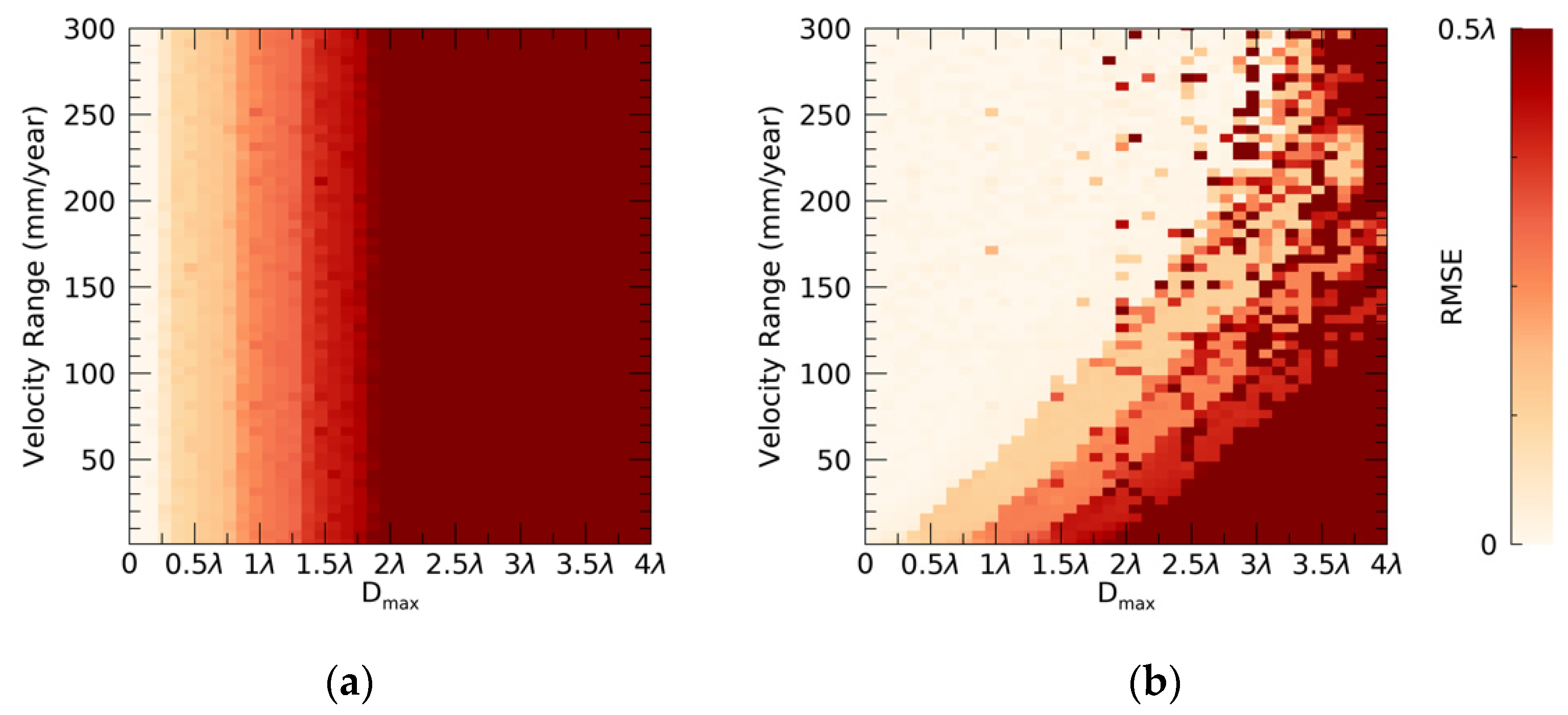 Remotesensing 11 02467 g007