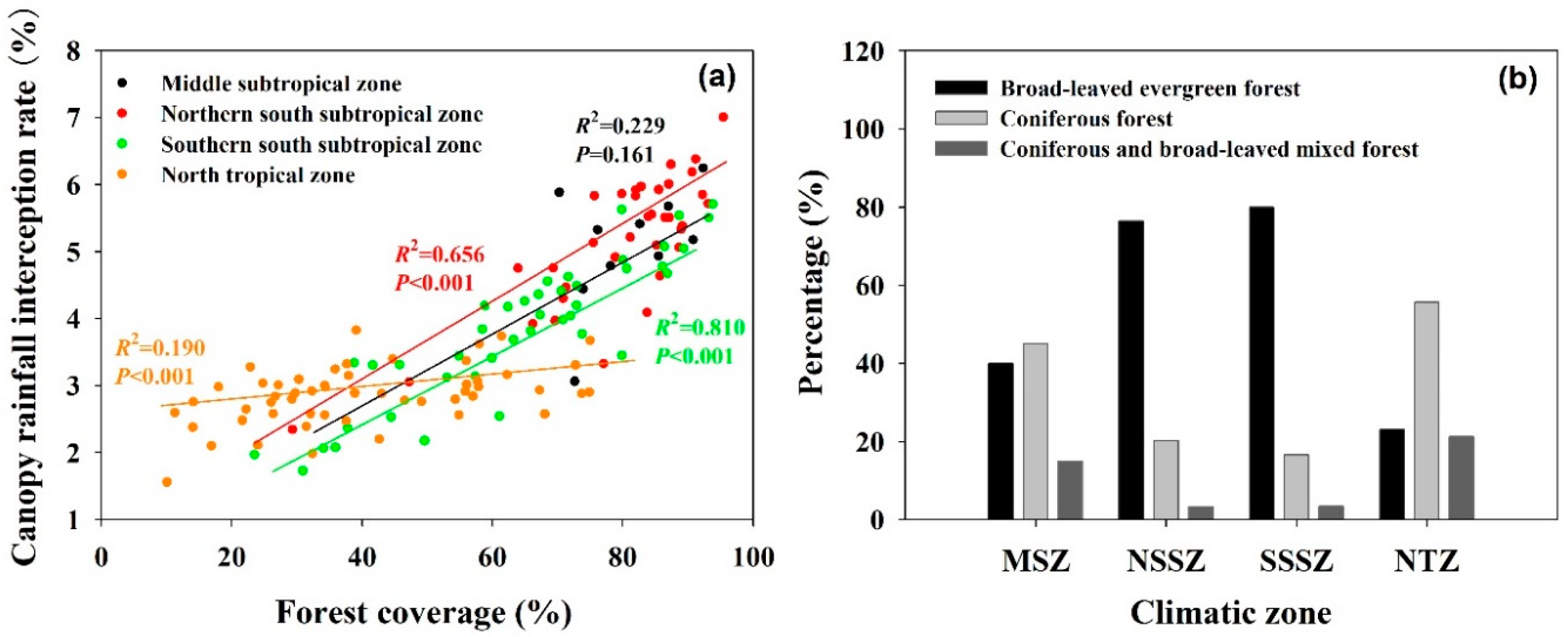 Remotesensing 11 02468 g013