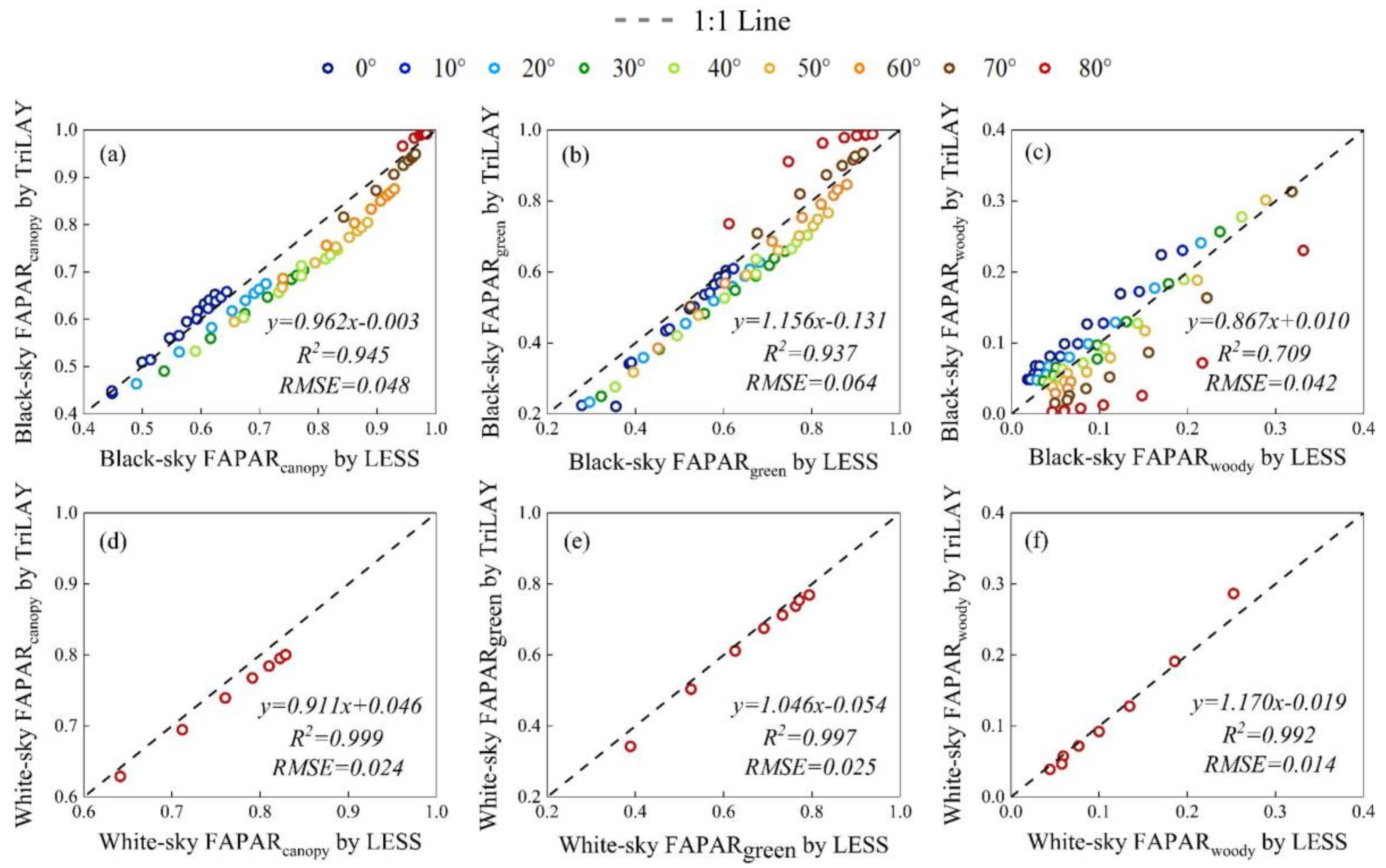 Remotesensing 11 02471 g004