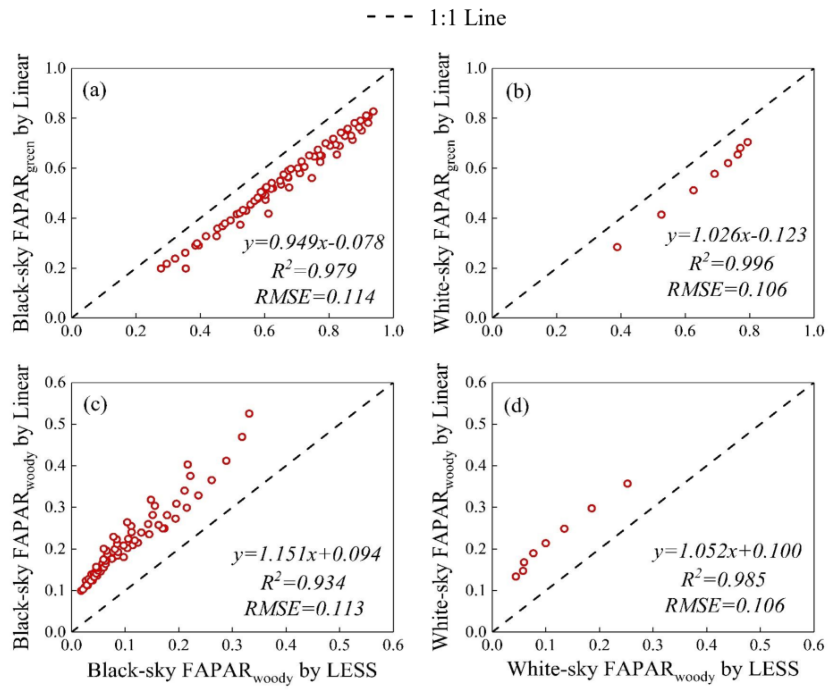 Remotesensing 11 02471 g005