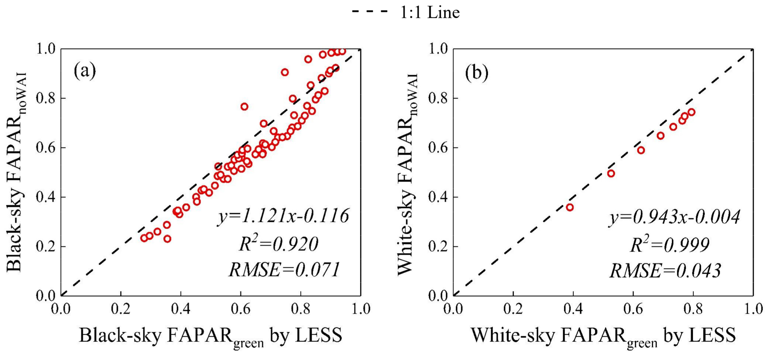 Remotesensing 11 02471 g006