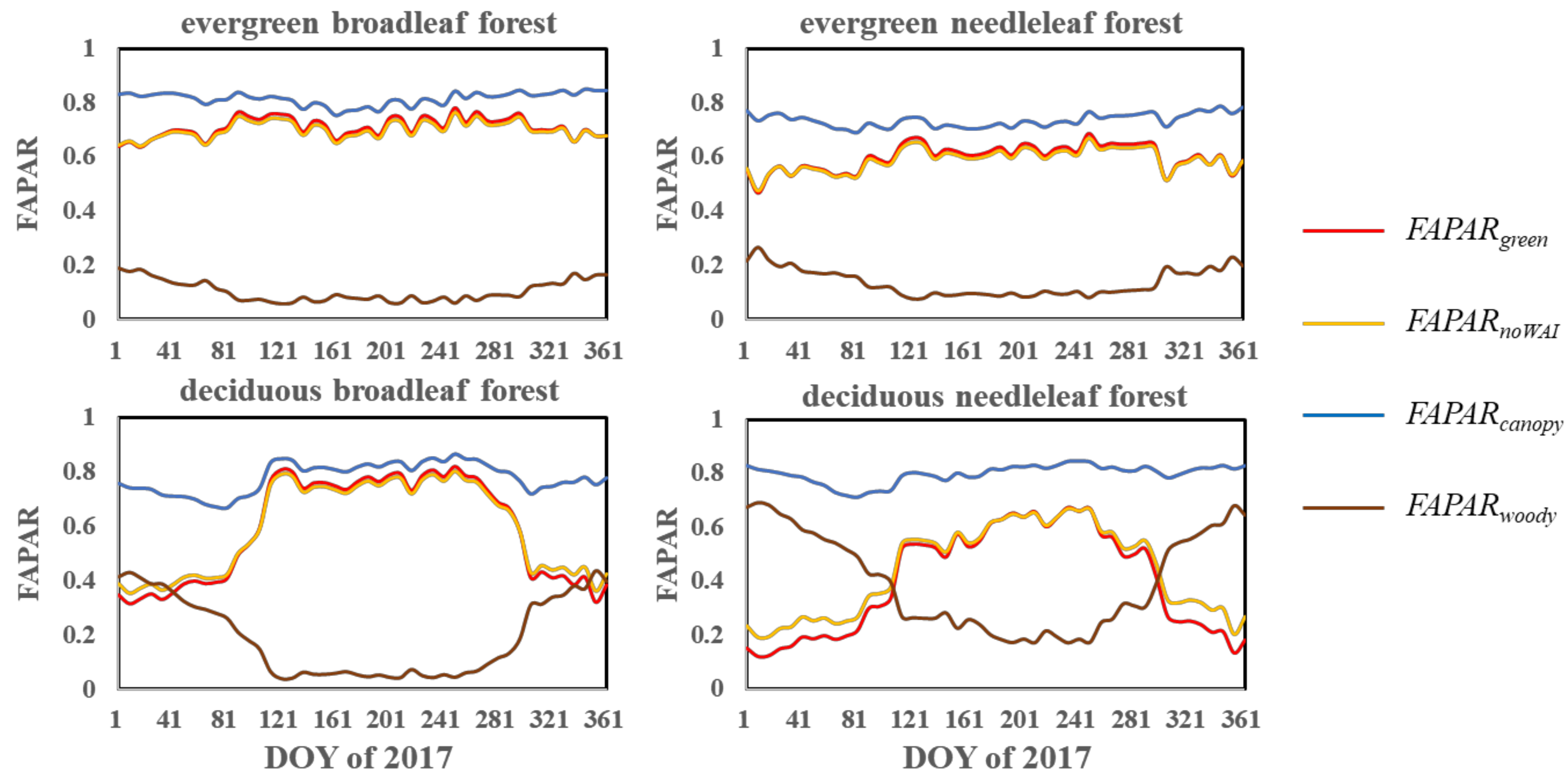 Remotesensing 11 02471 g007