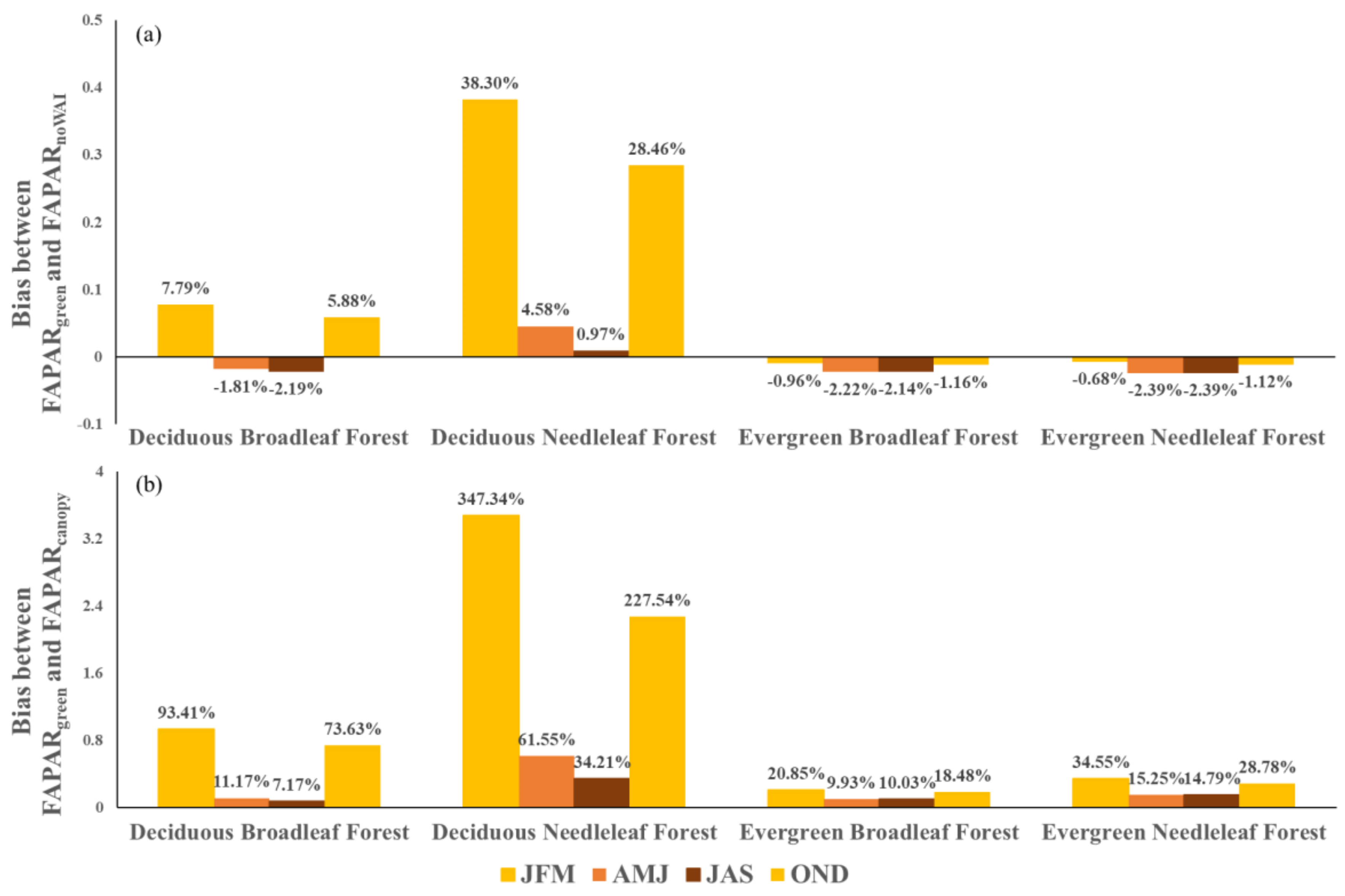 Remotesensing 11 02471 g008