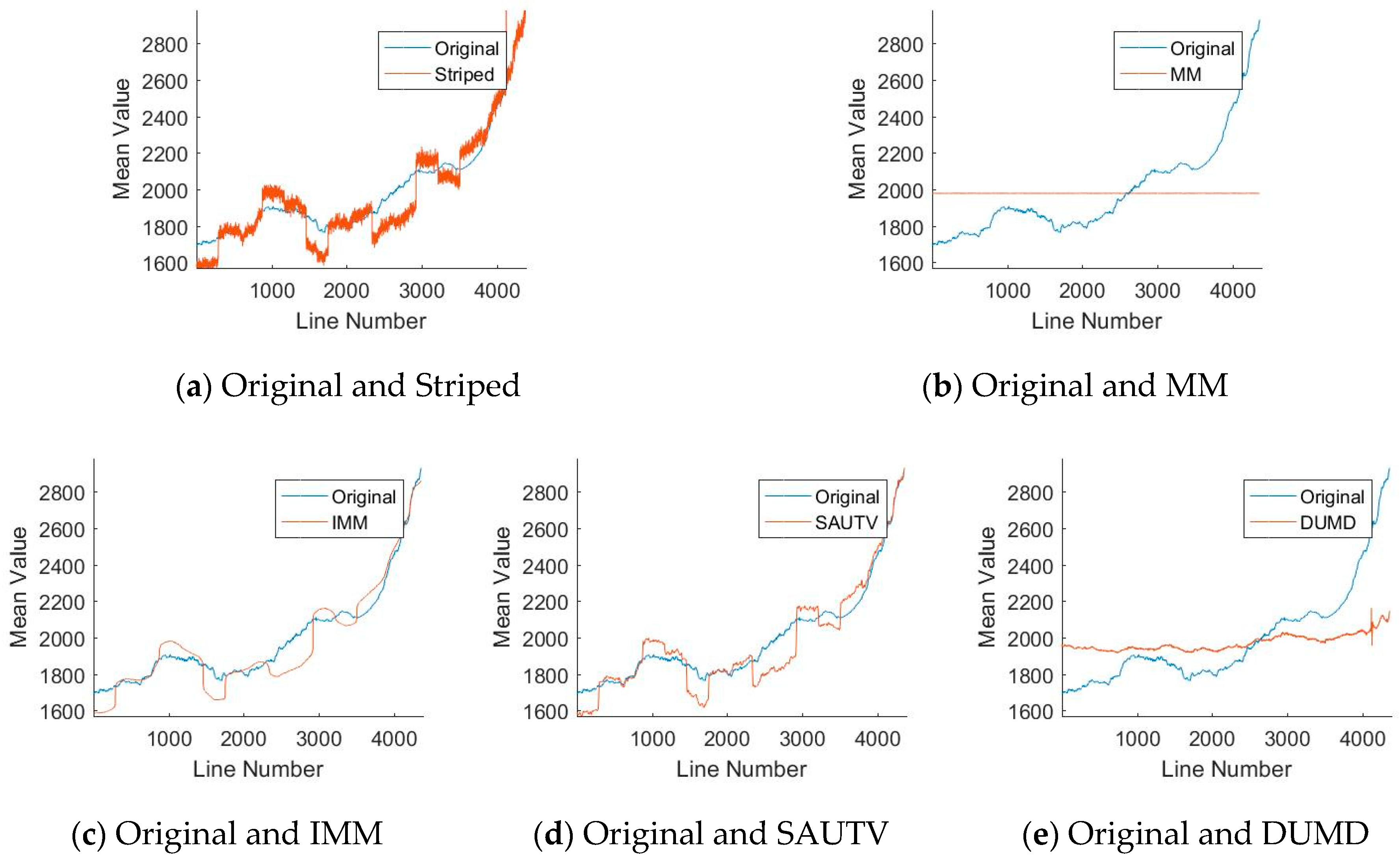 Remotesensing 11 02472 g006