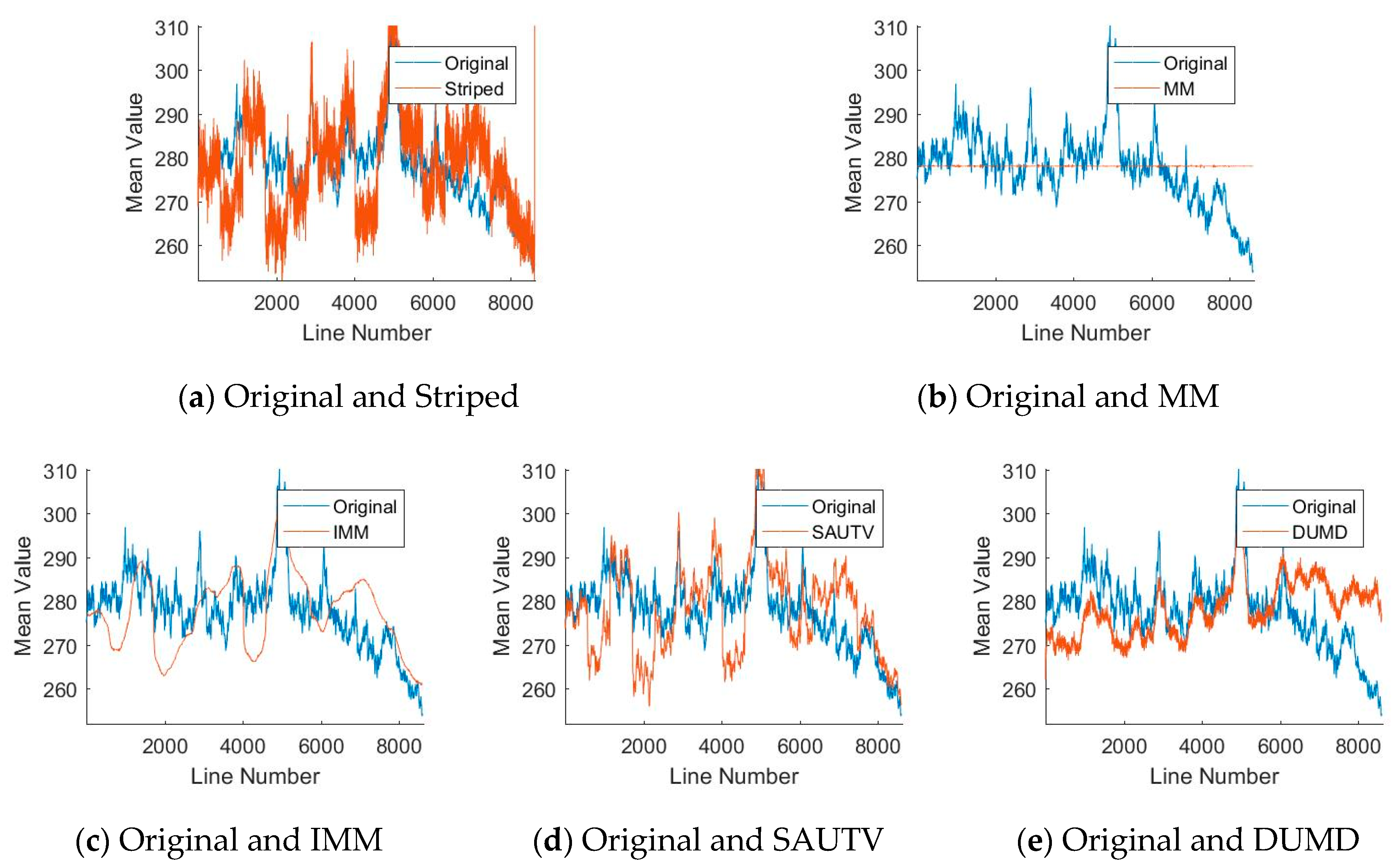Remotesensing 11 02472 g008