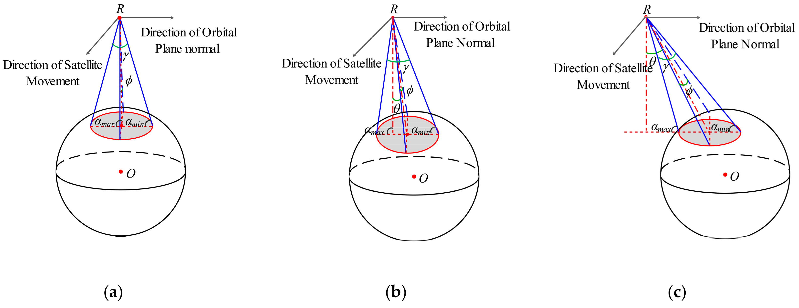 Remotesensing 11 02473 g003