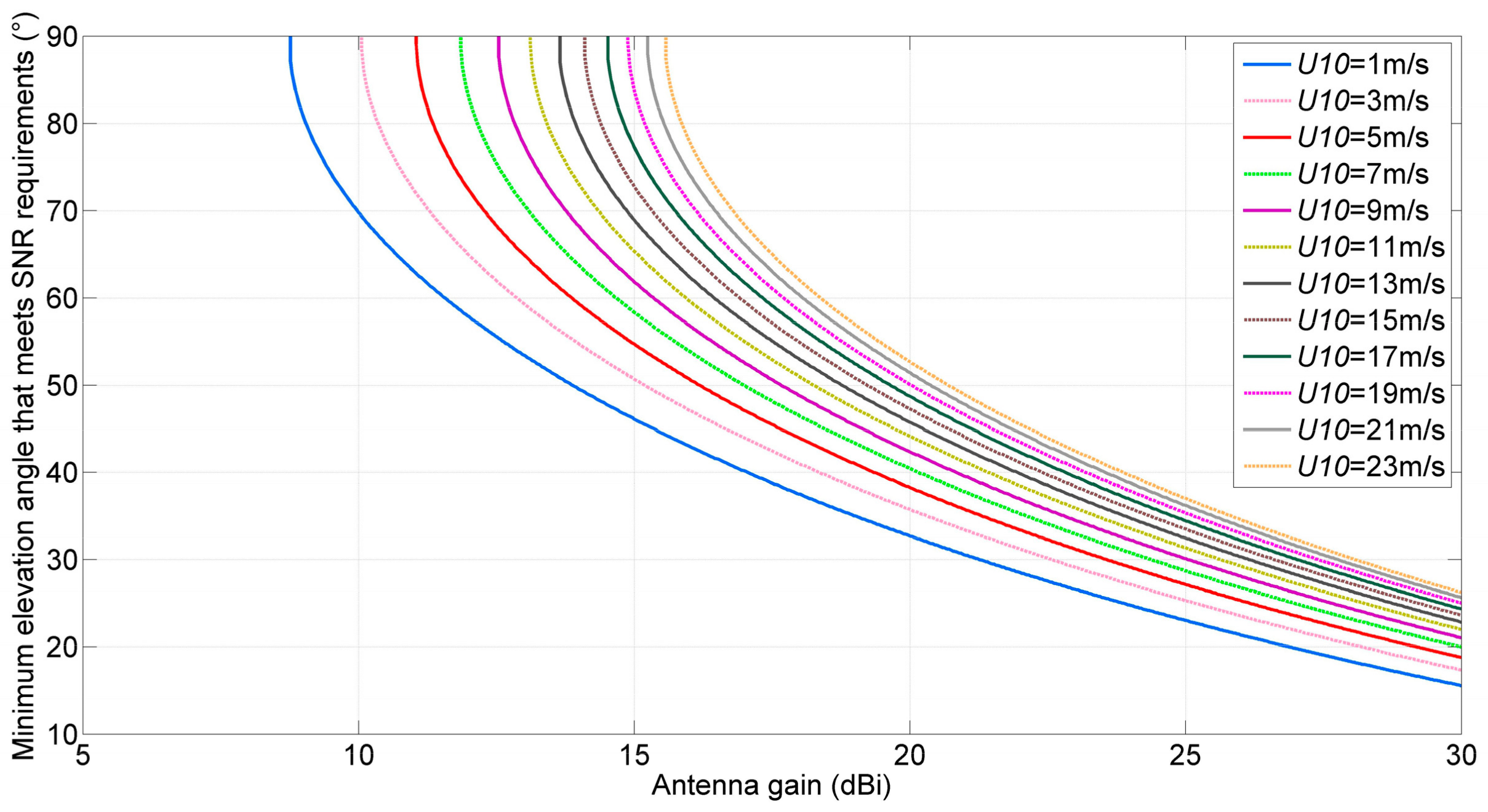 Remotesensing 11 02473 g005