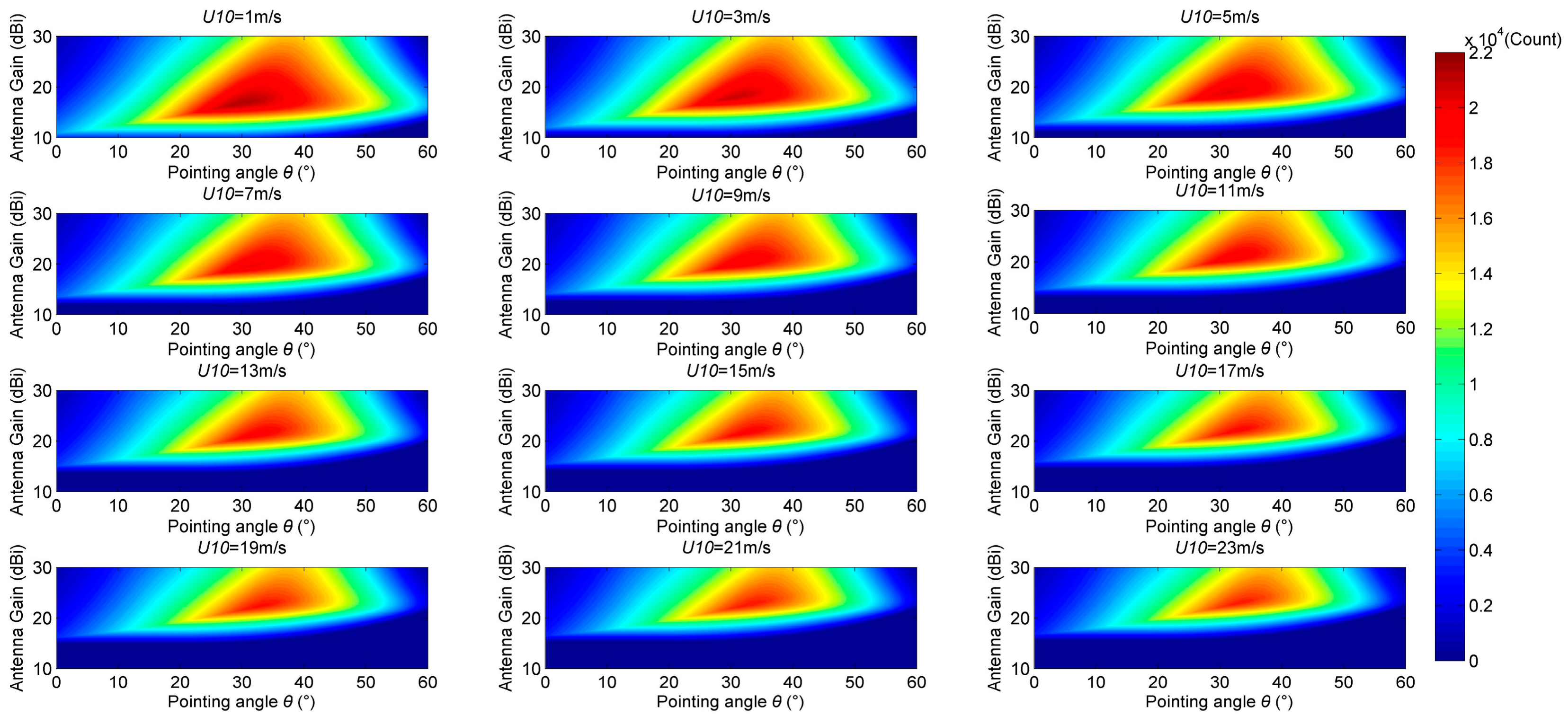 Remotesensing 11 02473 g006