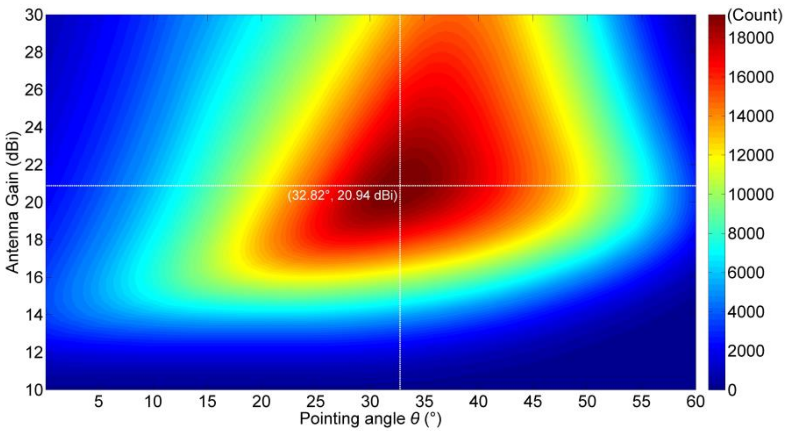 Remotesensing 11 02473 g007