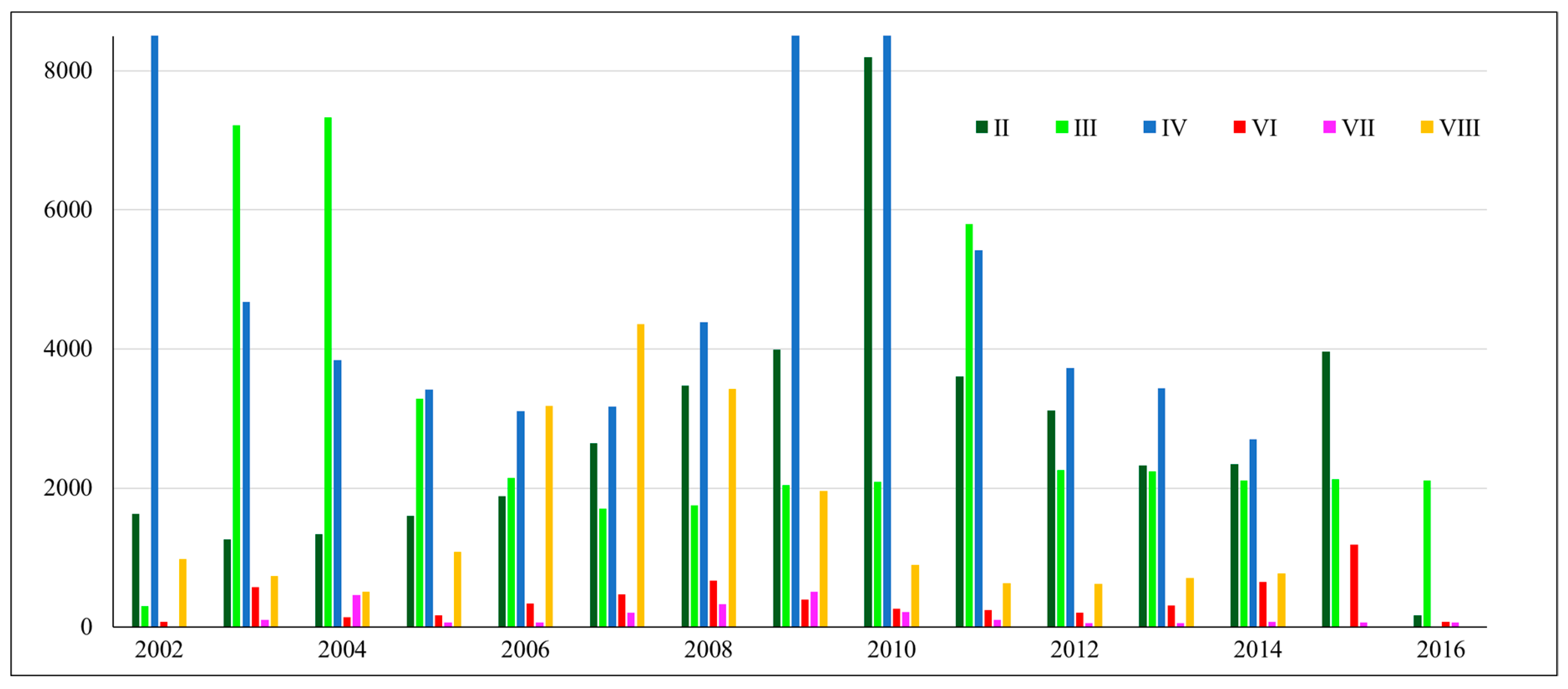 Remotesensing 11 02475 g005