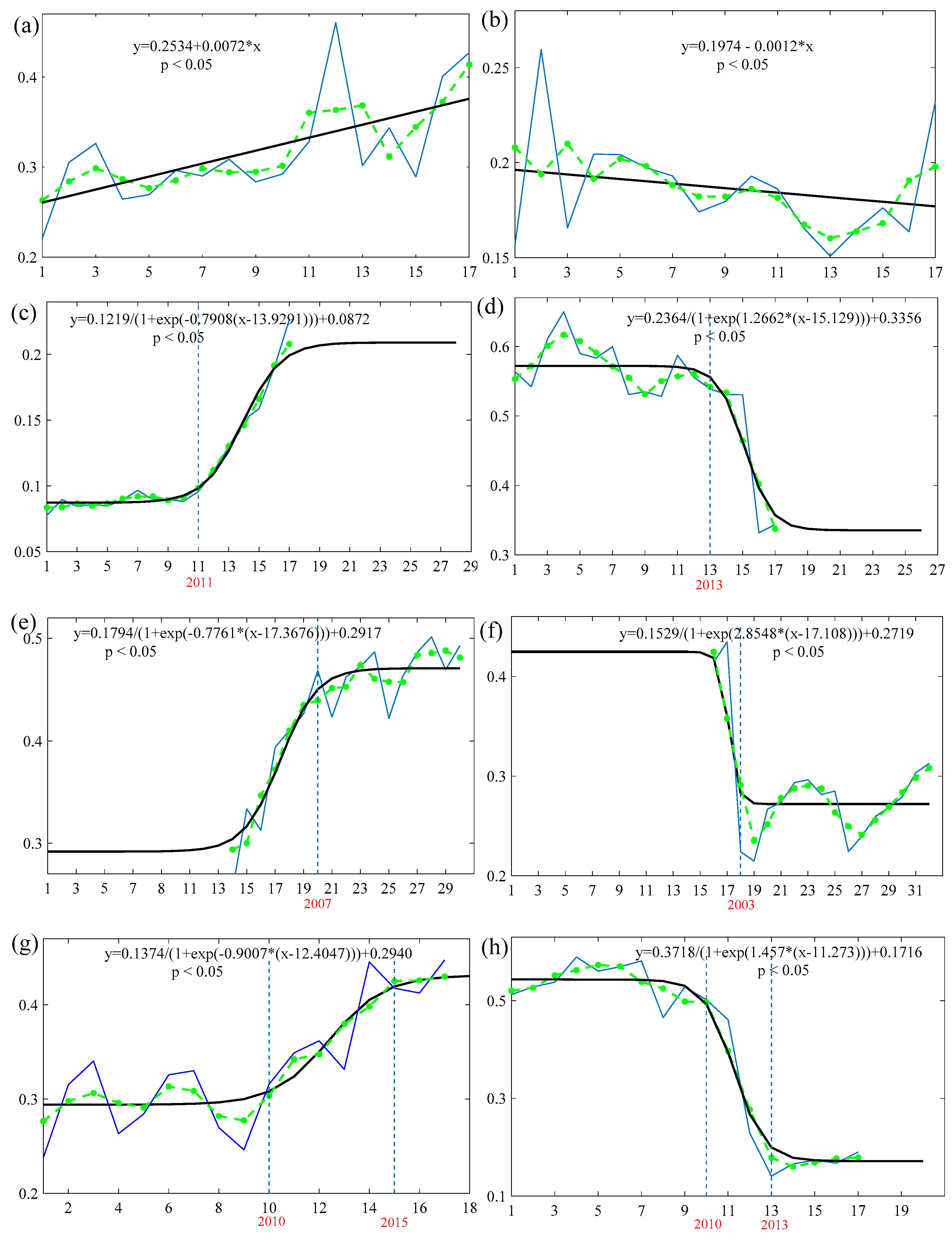 Remotesensing 11 02475 g008