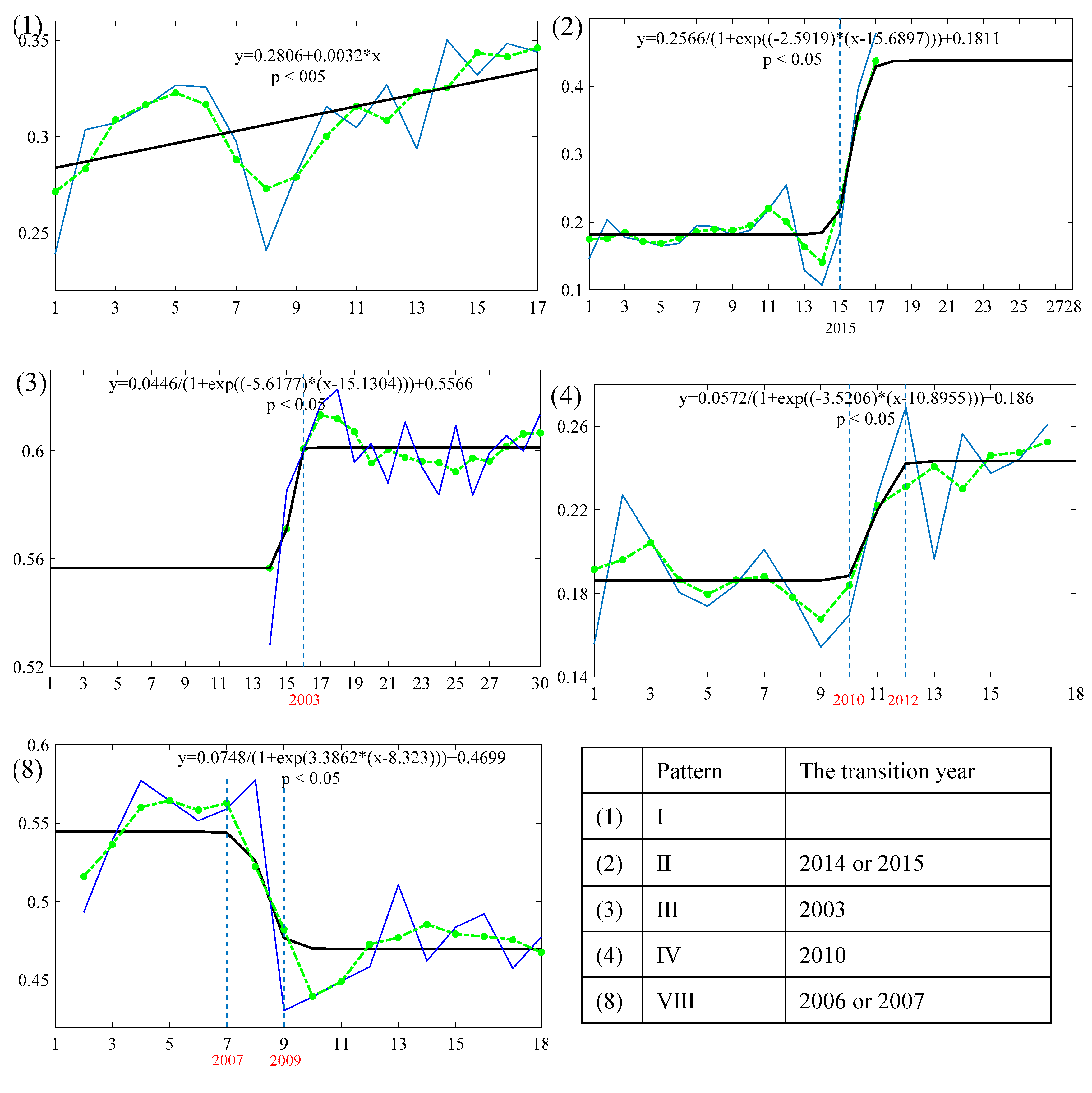 Remotesensing 11 02475 g009