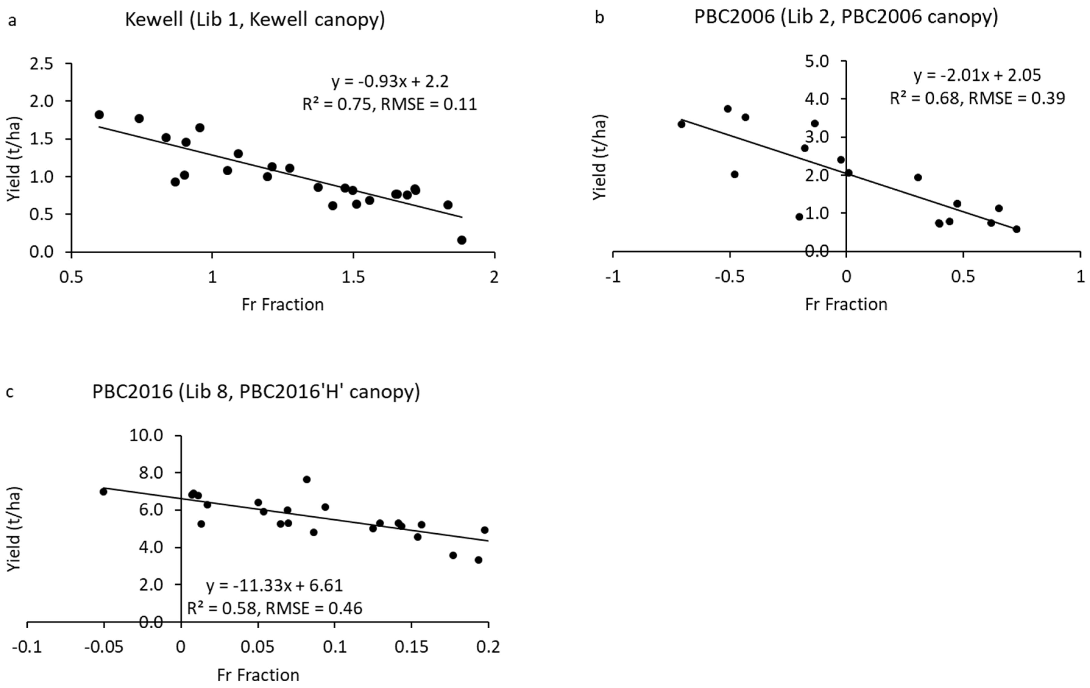 Remotesensing 11 02476 g003