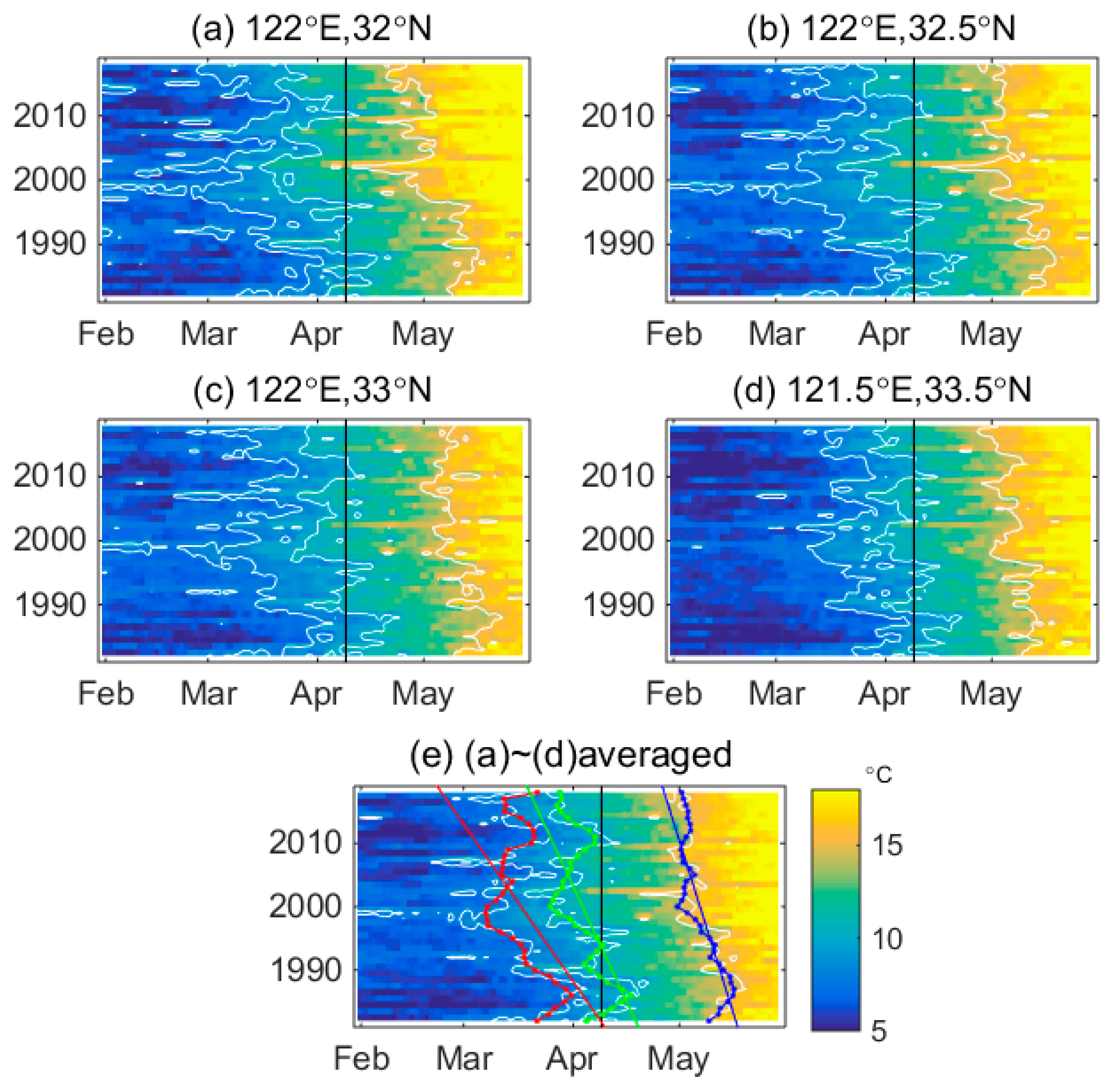Remotesensing 11 02478 g003