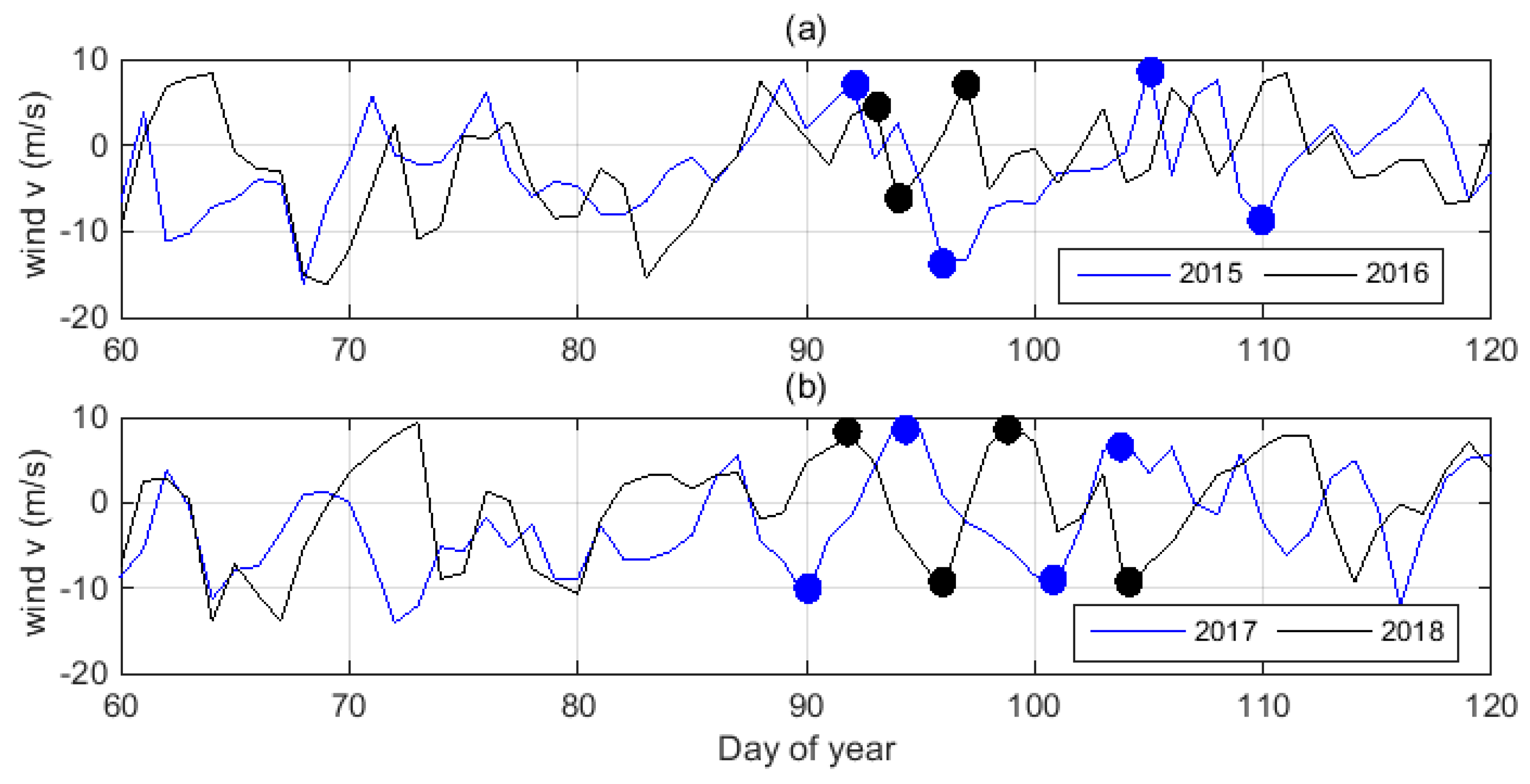 Remotesensing 11 02478 g009