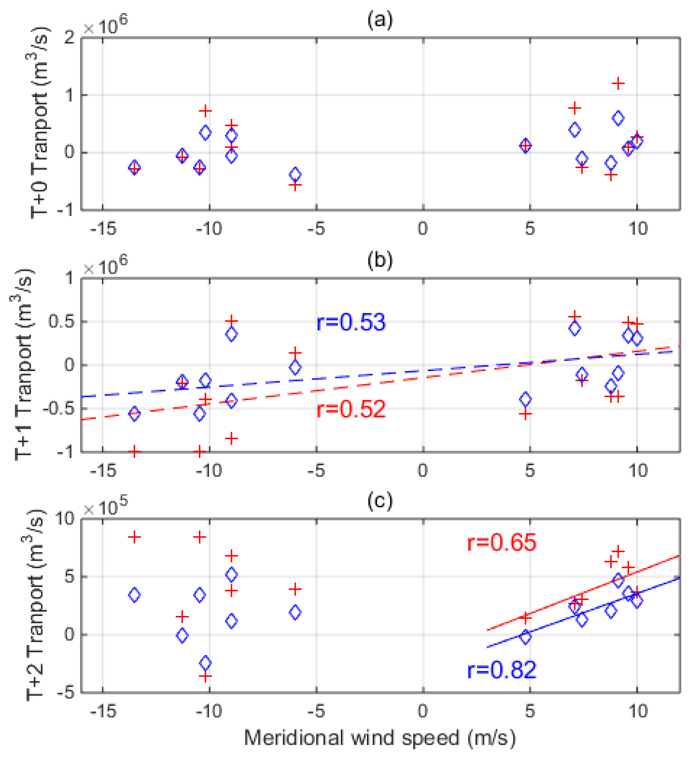 Remotesensing 11 02478 g010