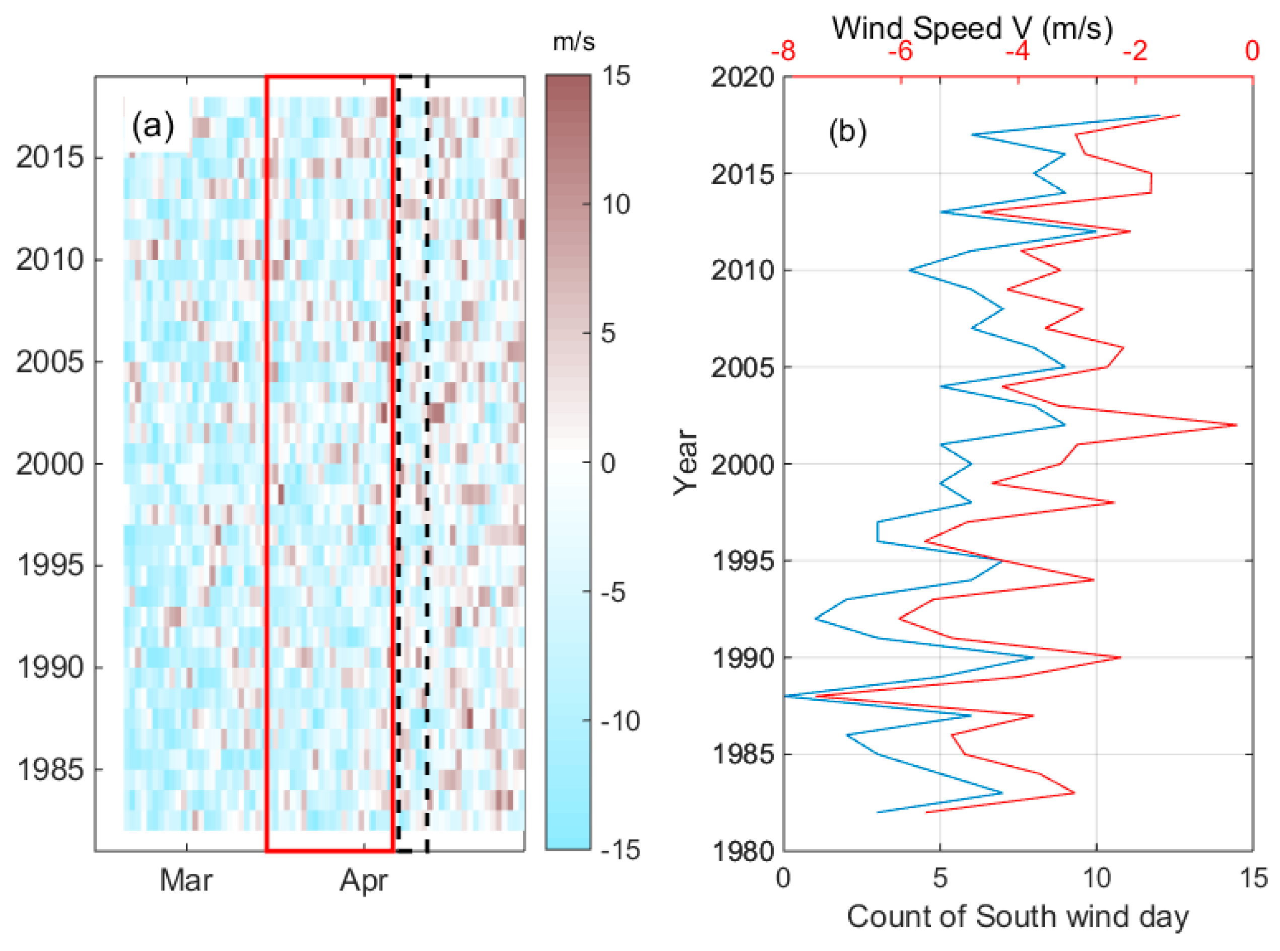 Remotesensing 11 02478 g011