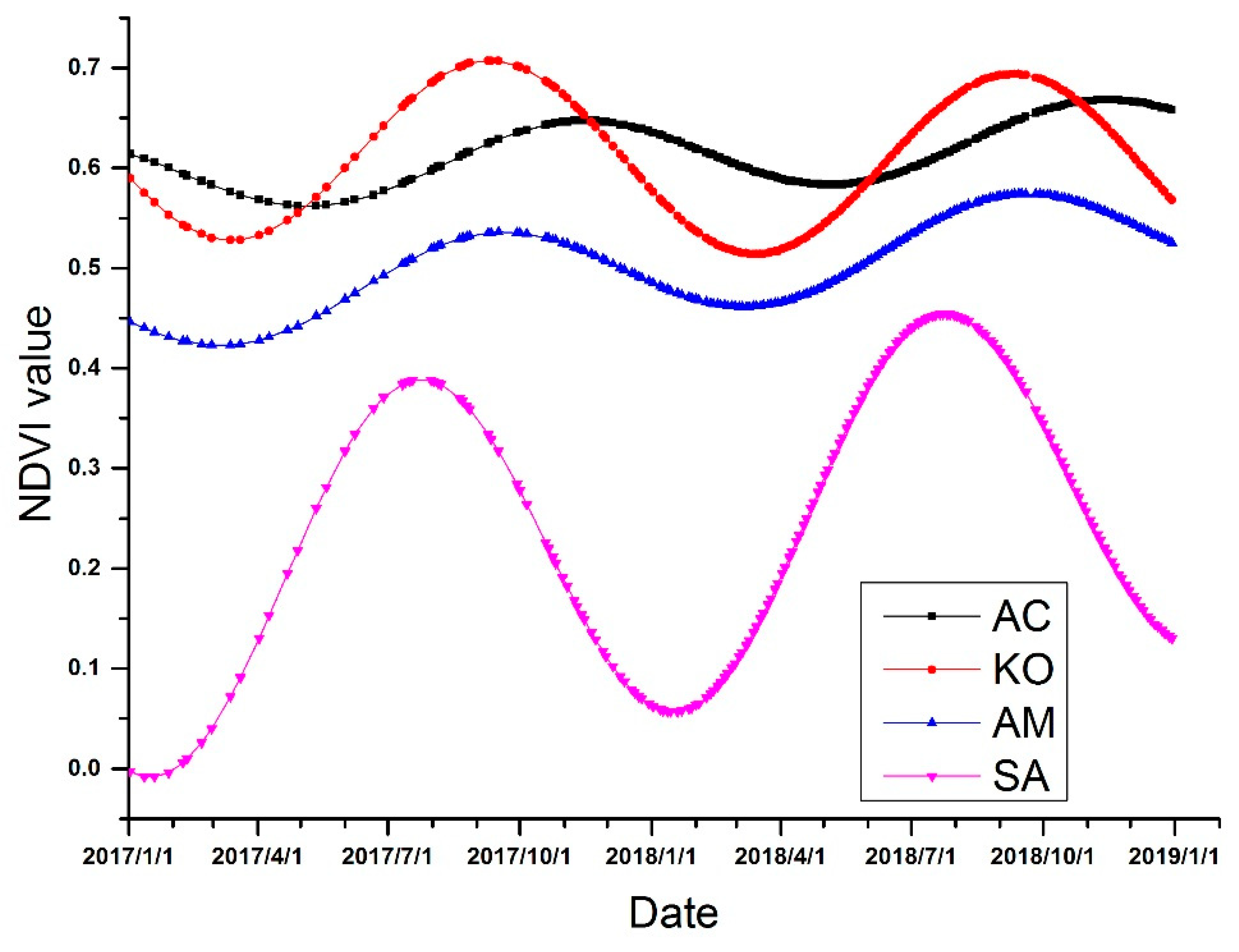 Remotesensing 11 02479 g006
