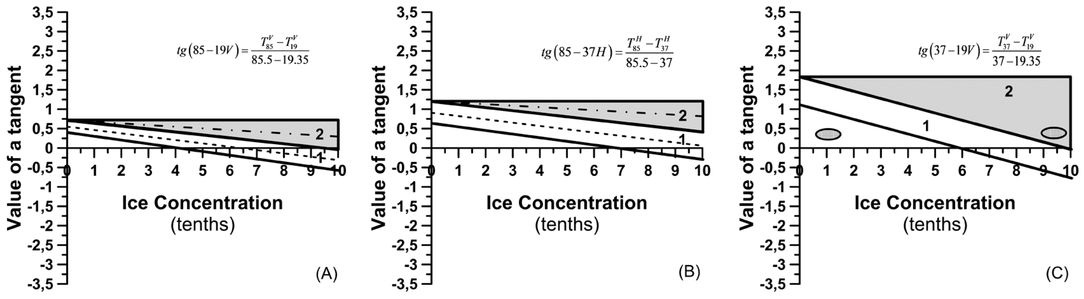 Remotesensing 11 02481 g001 Remotesensing 11 02481 g001