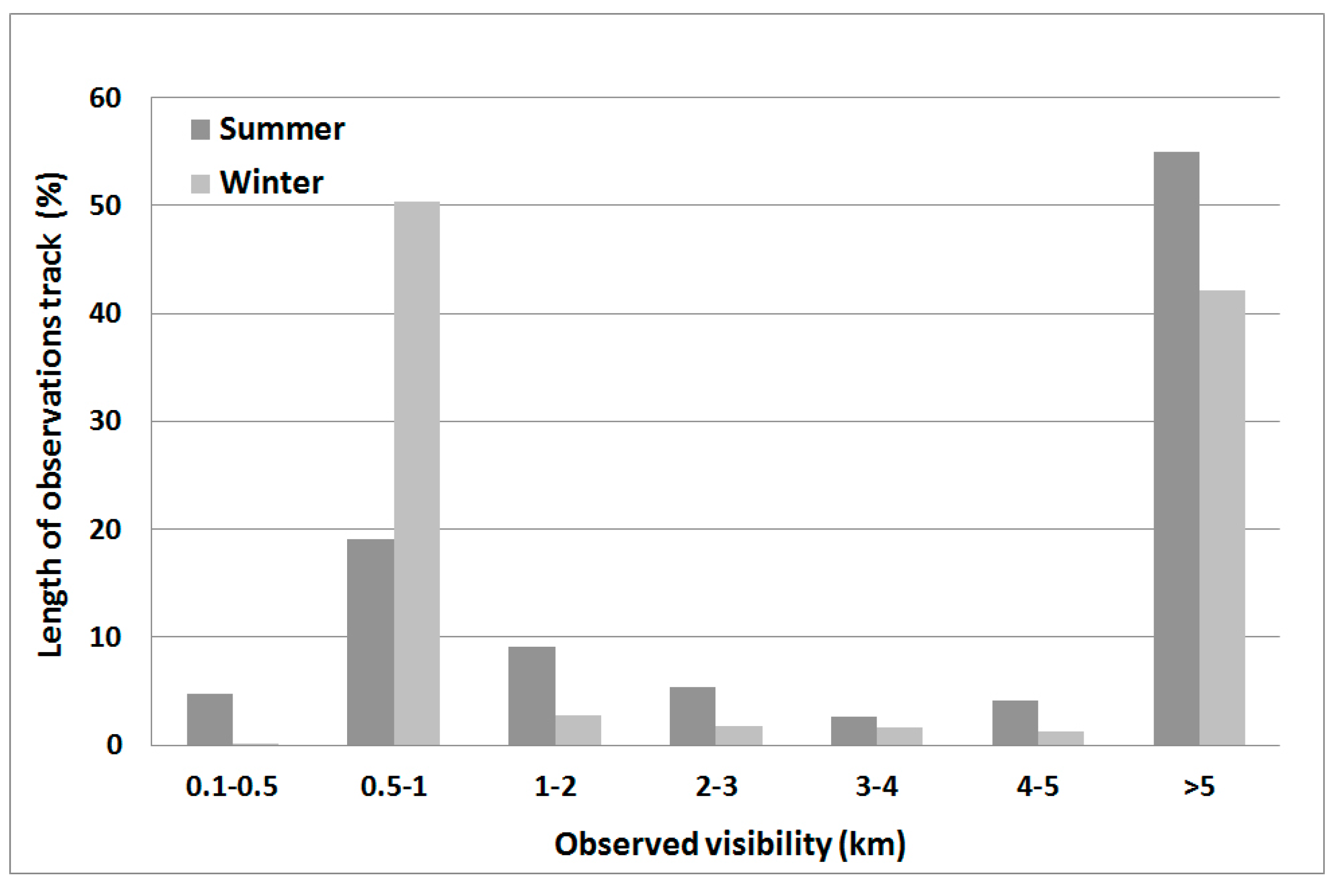 Remotesensing 11 02481 g004 Remotesensing 11 02481 g004