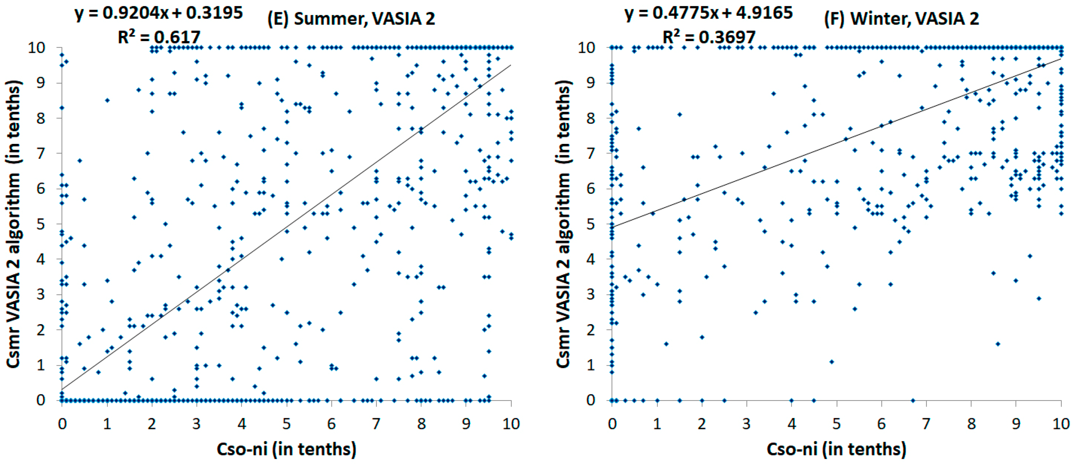 Remotesensing 11 02481 g011b Remotesensing 11 02481 g011b