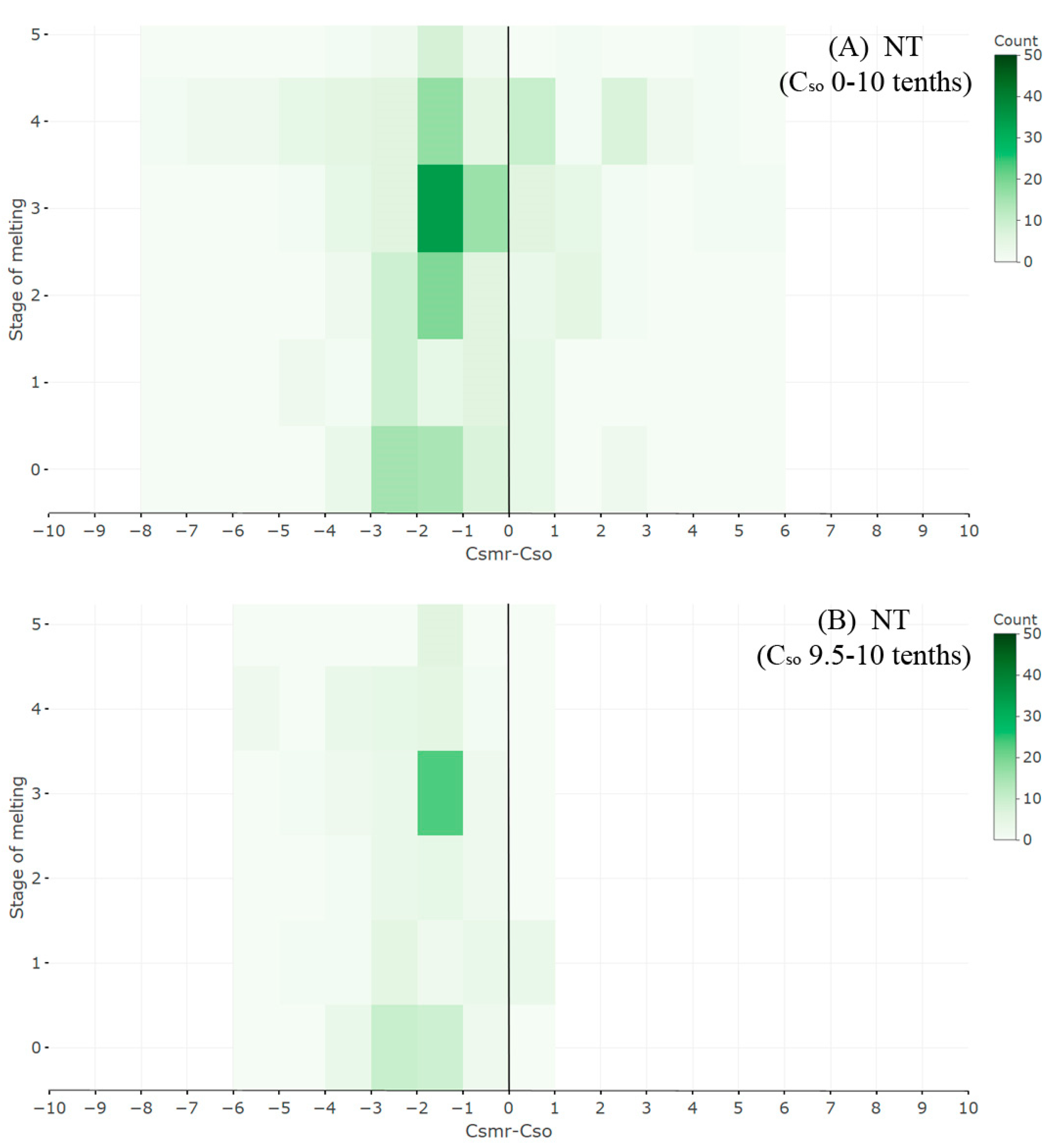 Remotesensing 11 02481 g014 Remotesensing 11 02481 g014
