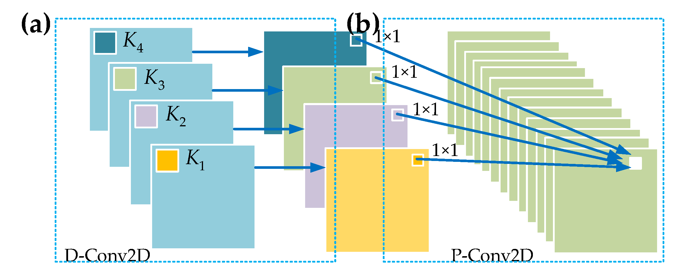 Remotesensing 11 02483 g002