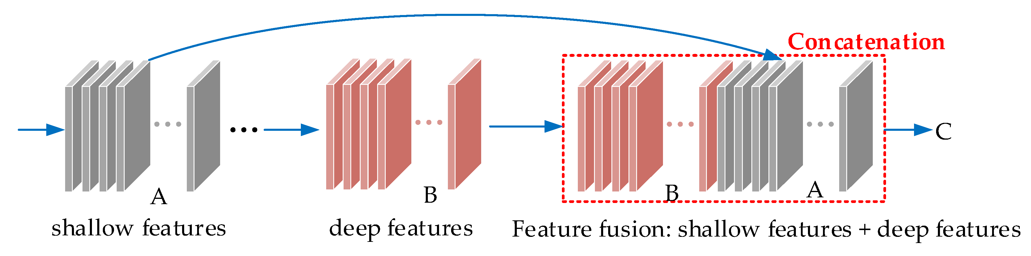 Remotesensing 11 02483 g007