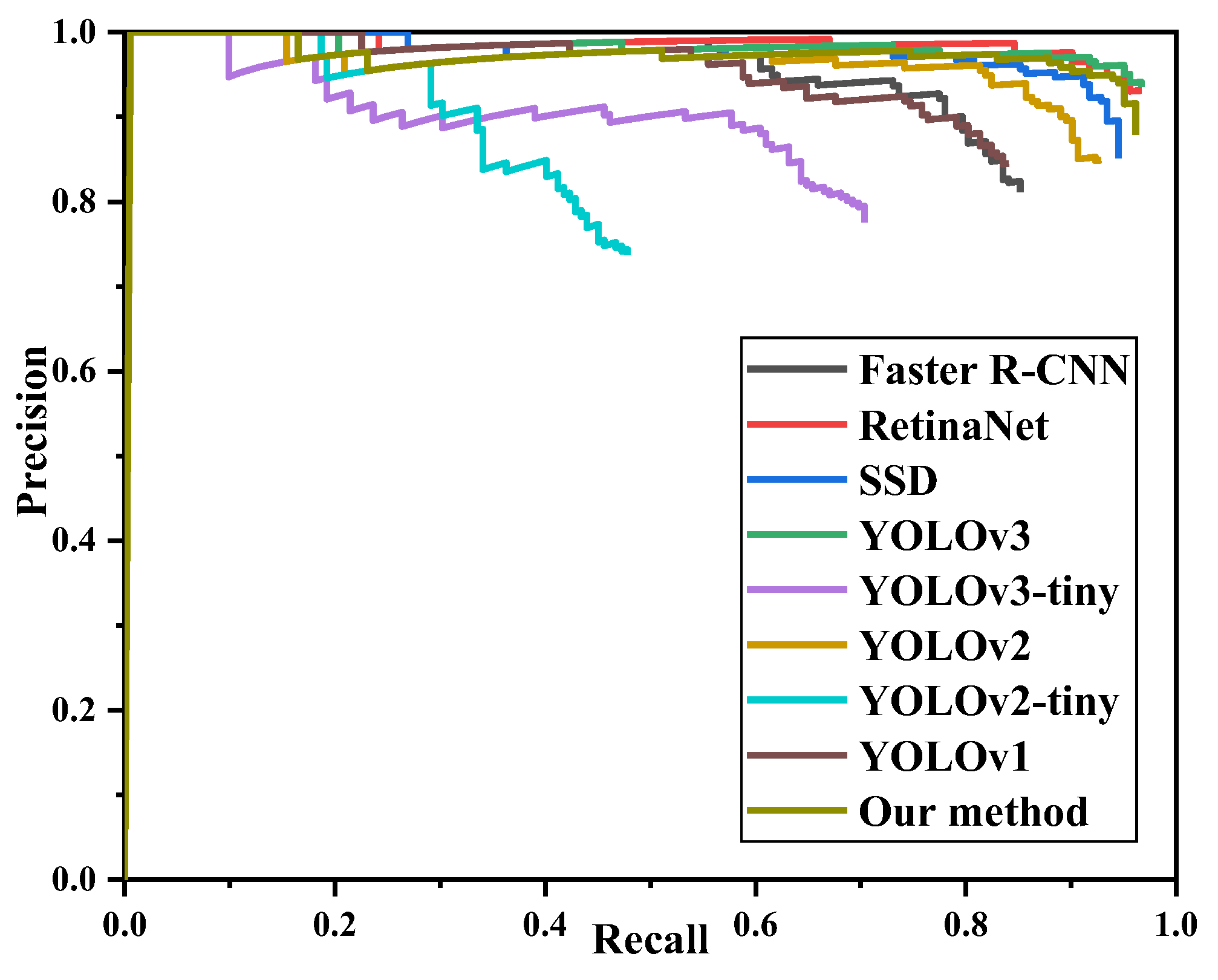 Remotesensing 11 02483 g027