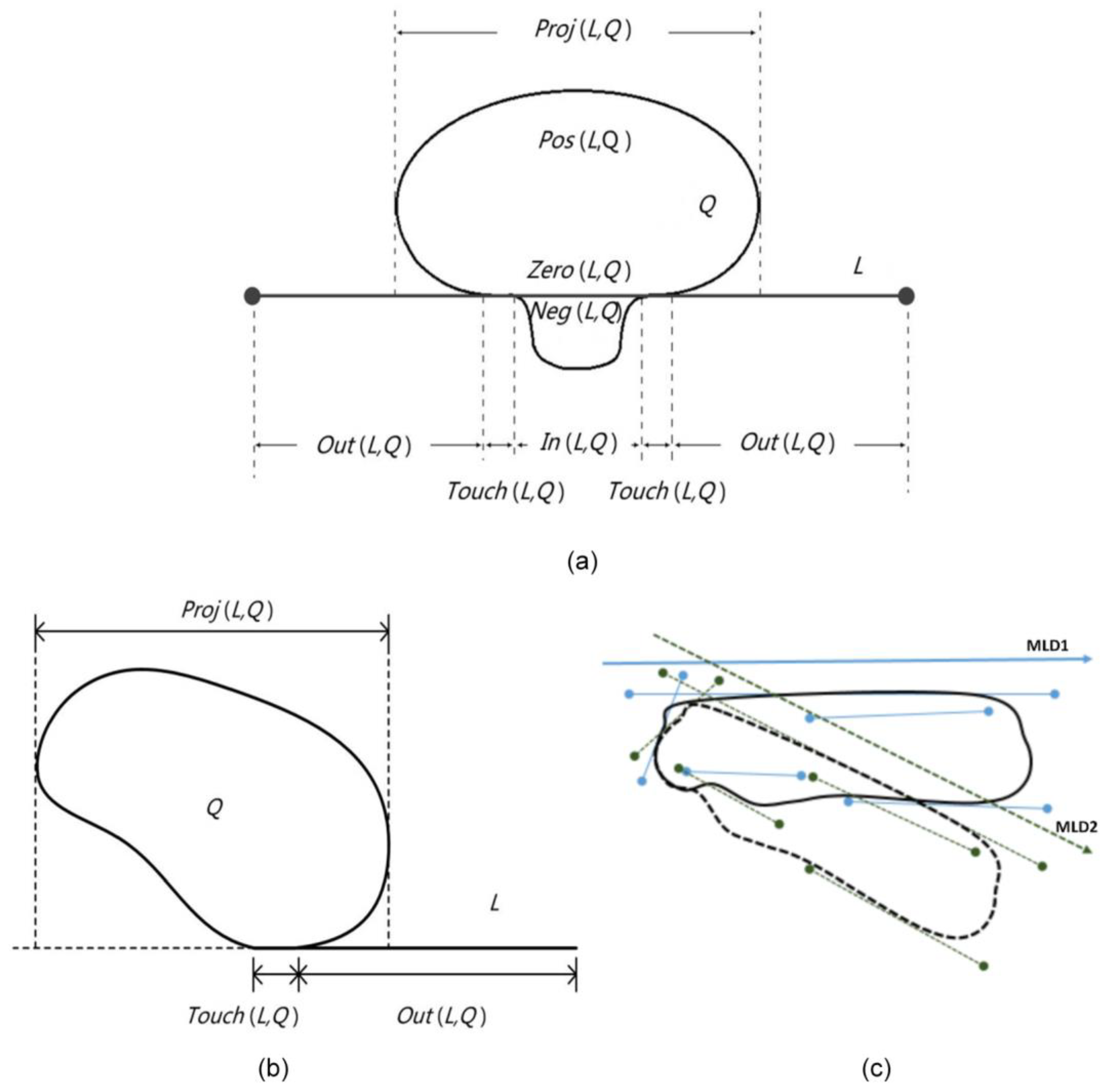 Remotesensing 11 02484 g003 Remotesensing 11 02484 g003