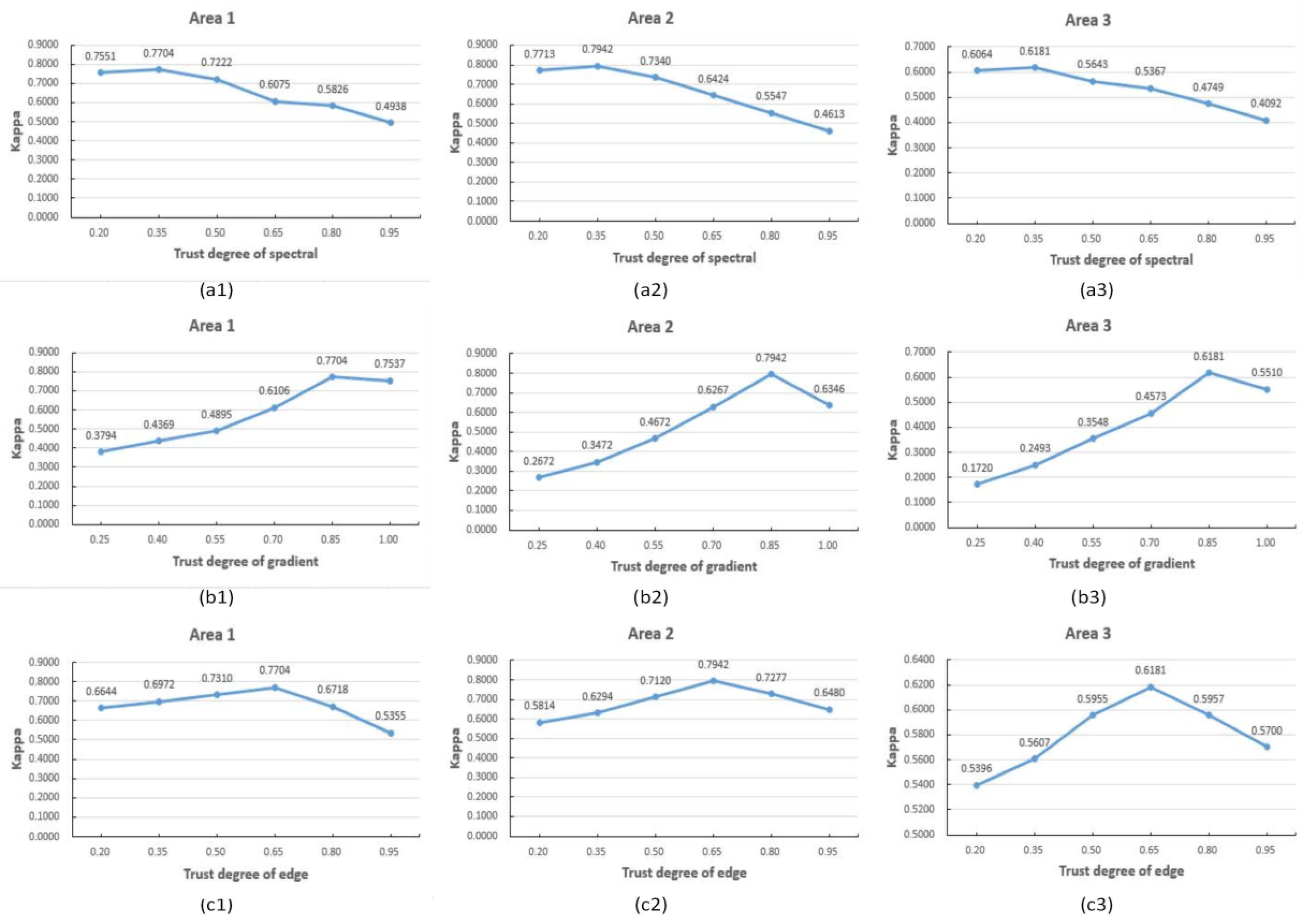Remotesensing 11 02484 g011 Remotesensing 11 02484 g011