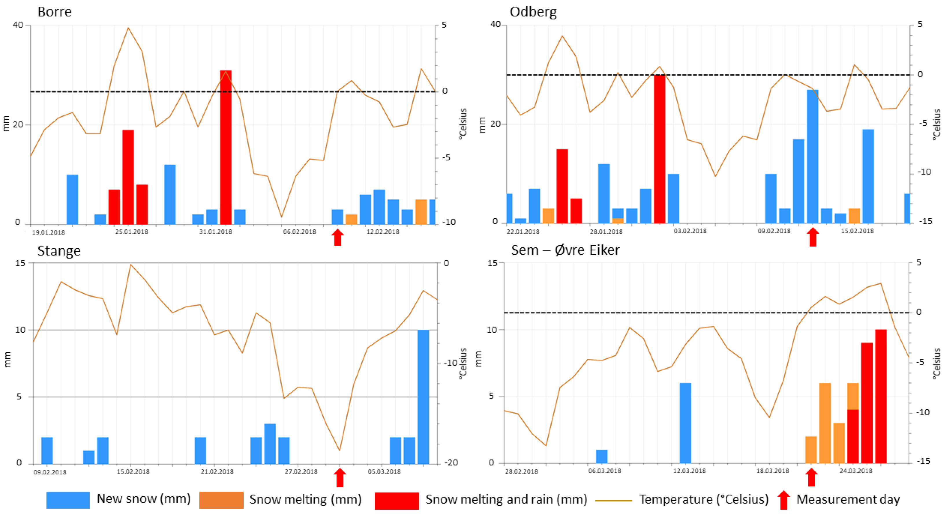 Remotesensing 11 02485 g009