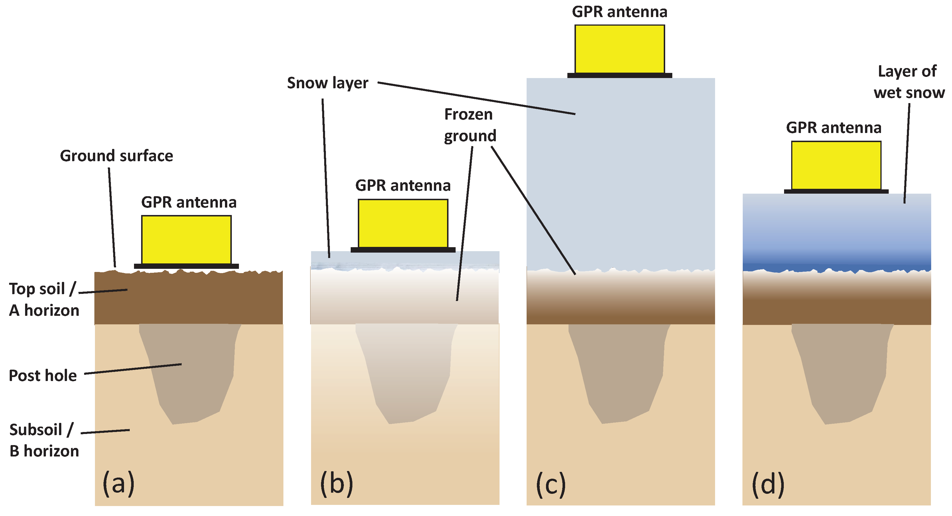 Remotesensing 11 02485 g010