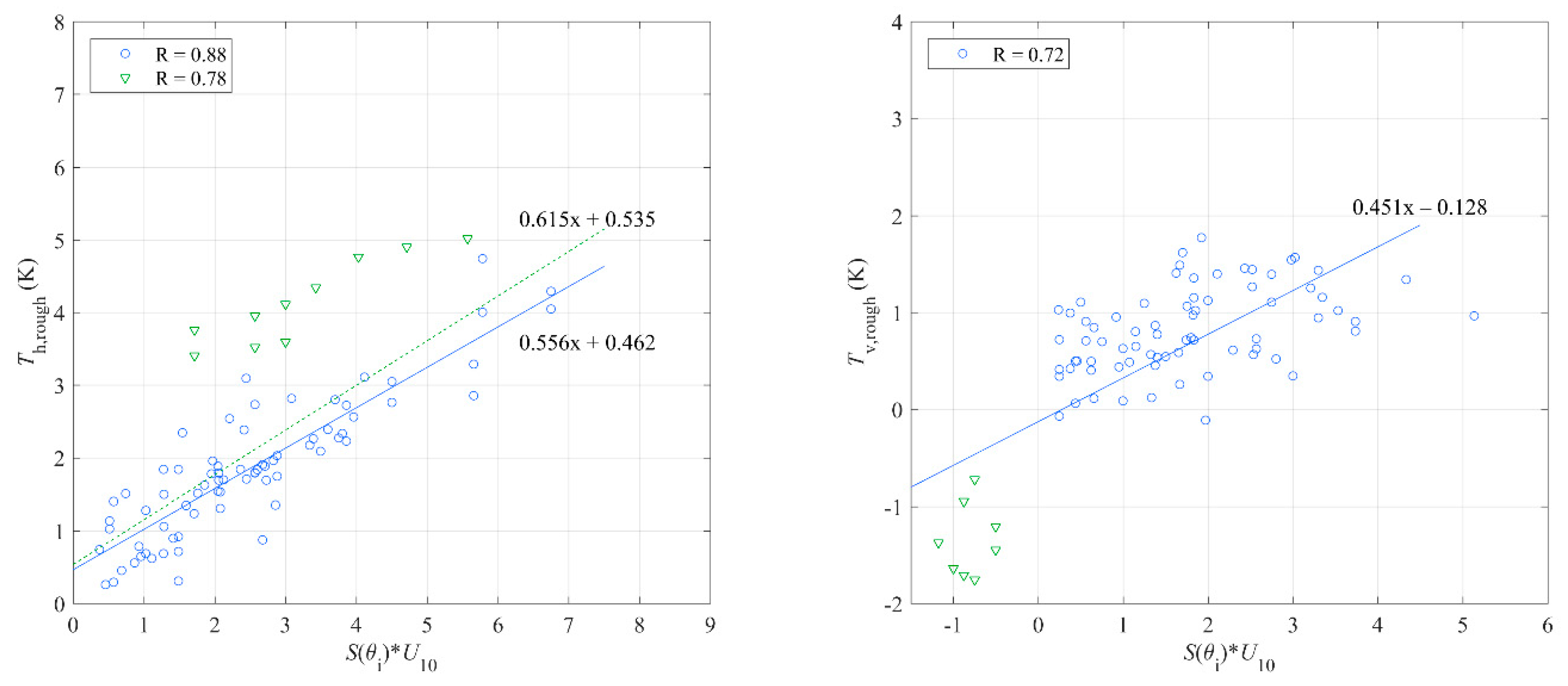 Remotesensing 11 02486 g007