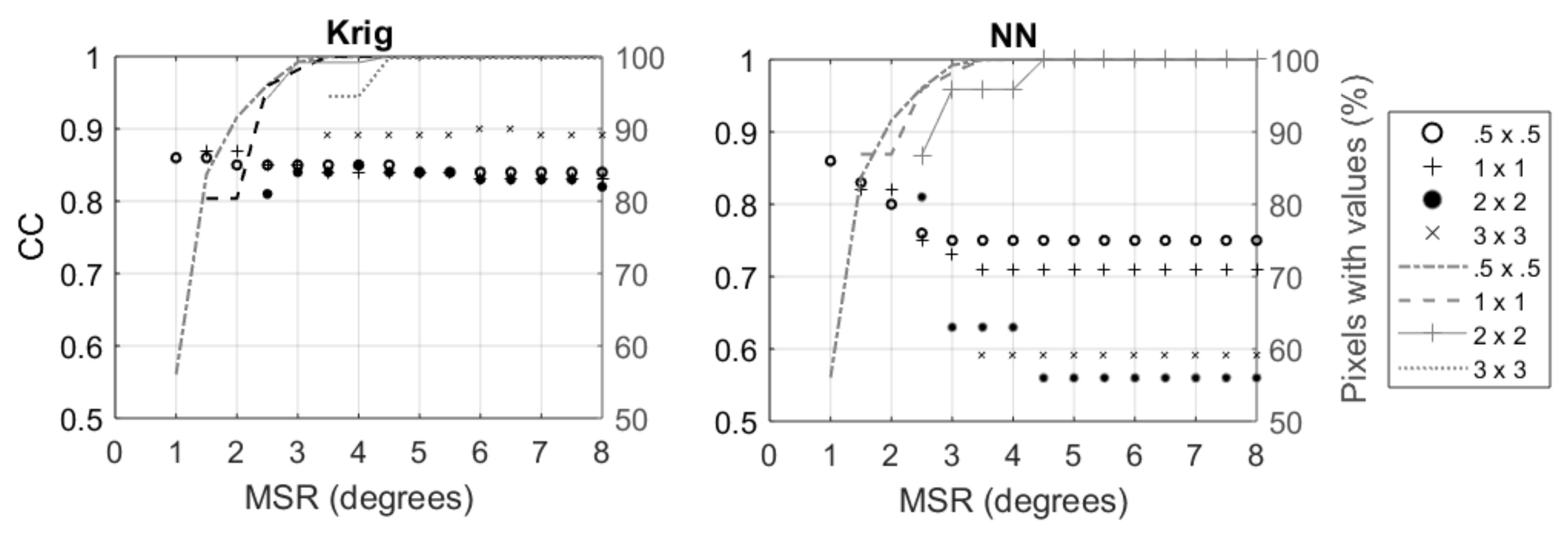 Remotesensing 11 02487 g004