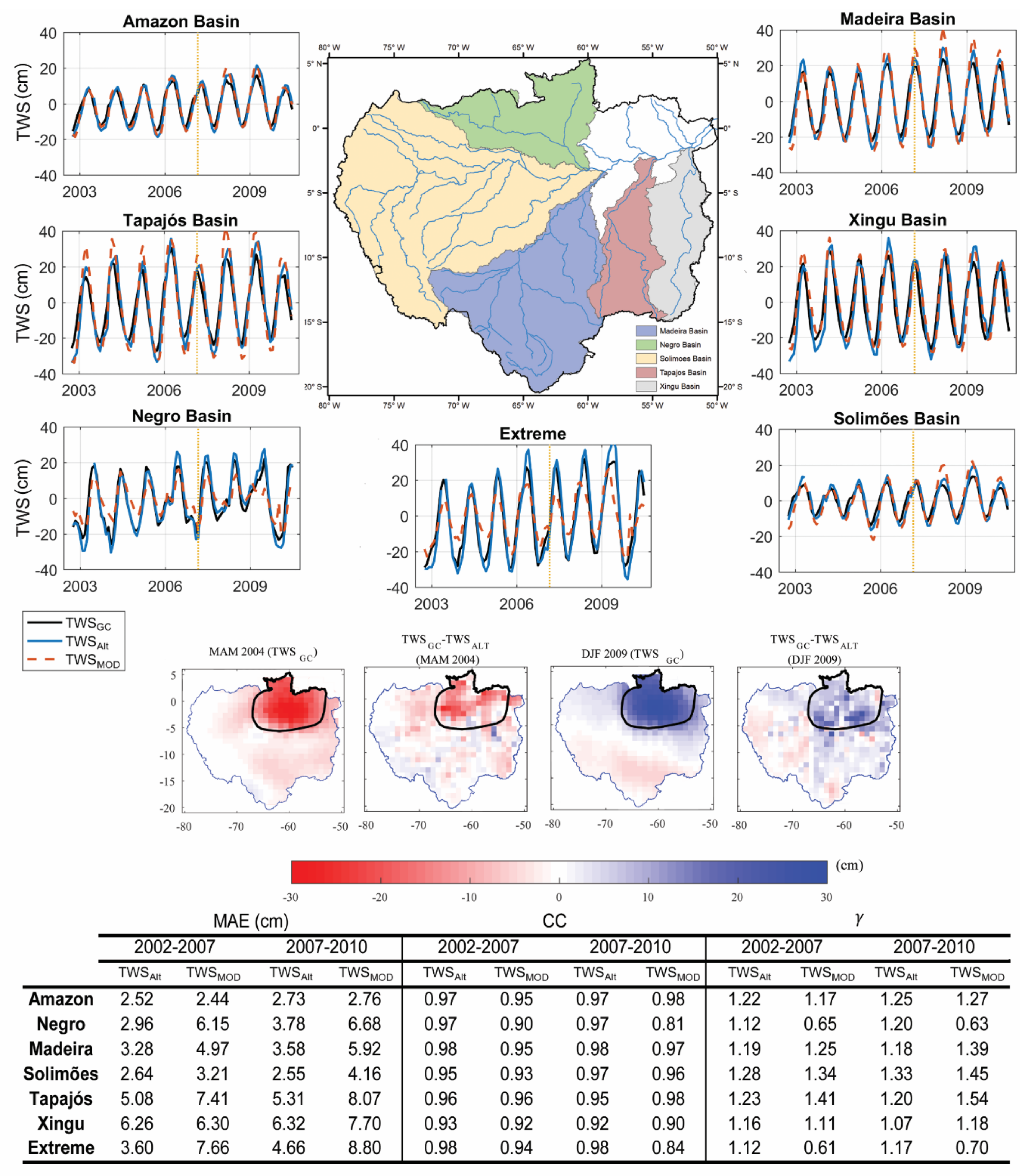 Remotesensing 11 02487 g005