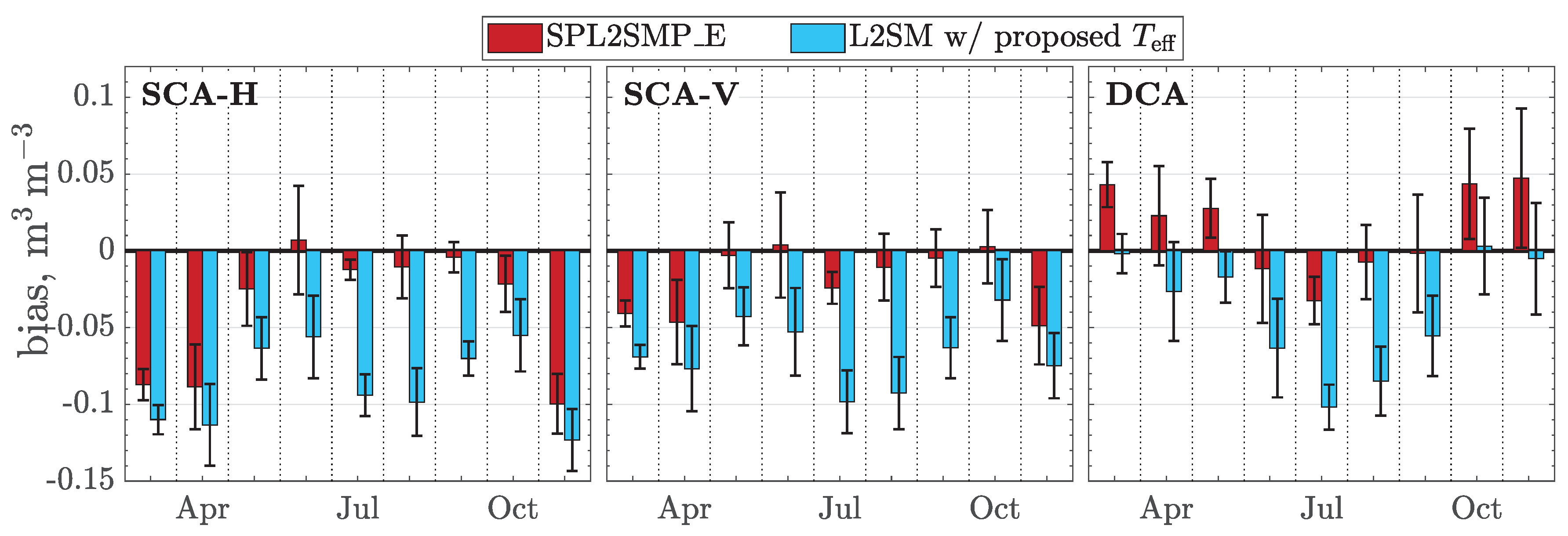 Remotesensing 11 02488 g005