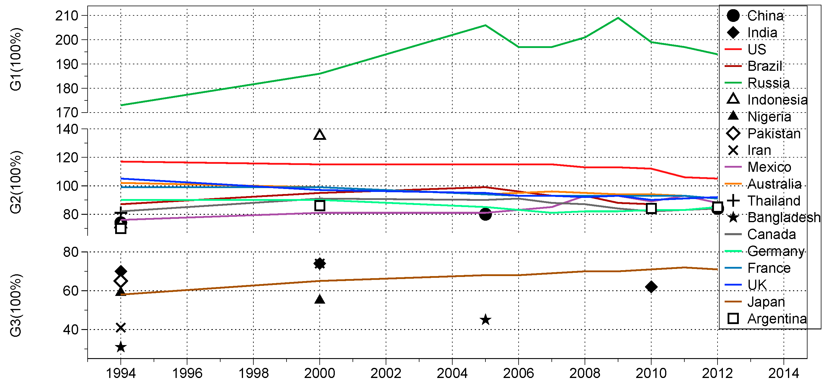 Remotesensing 11 02489 g001