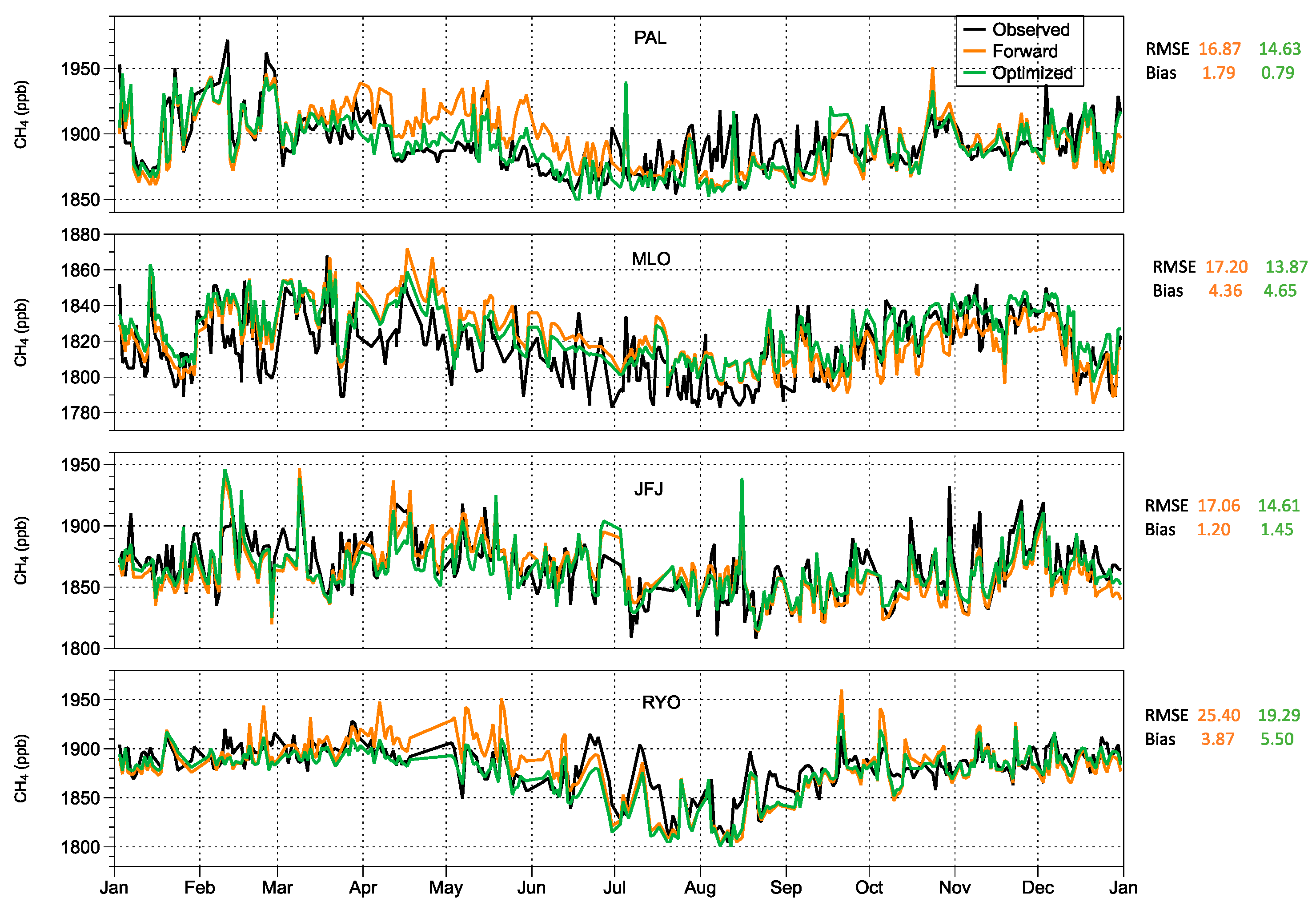 Remotesensing 11 02489 g007