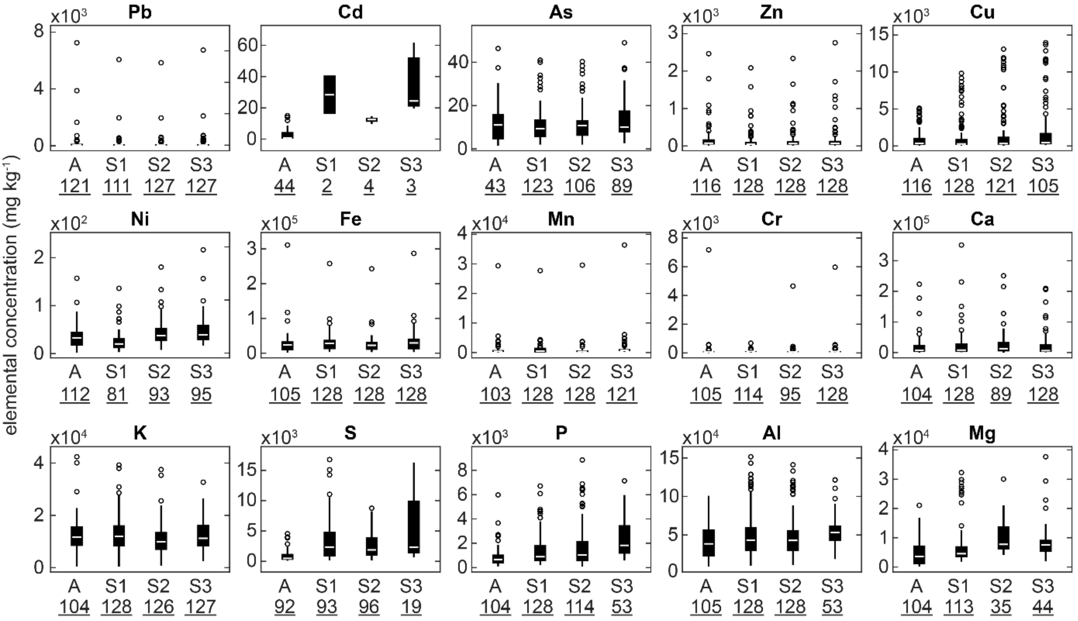 Remotesensing 11 02490 g004