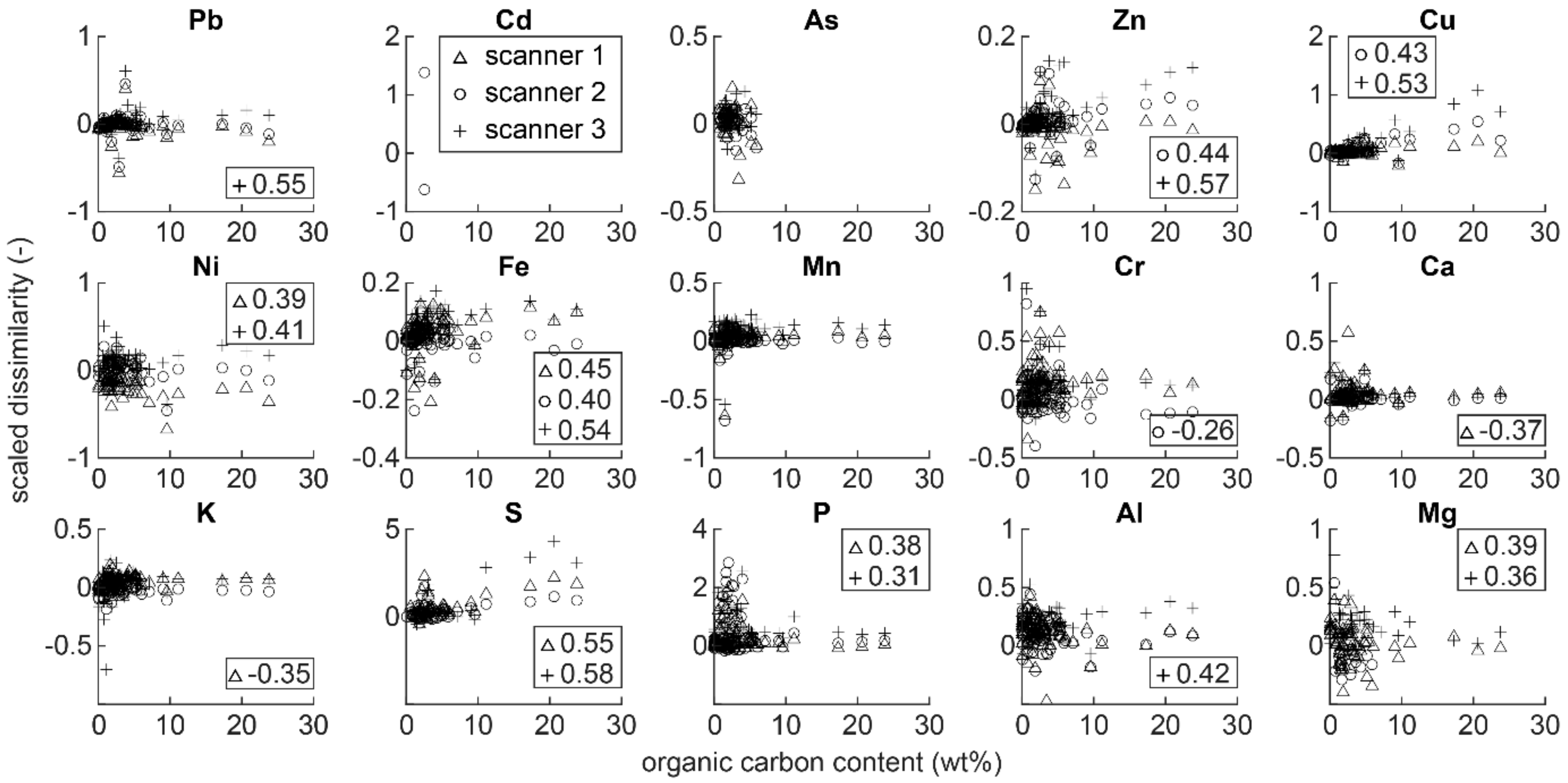 Remotesensing 11 02490 g006