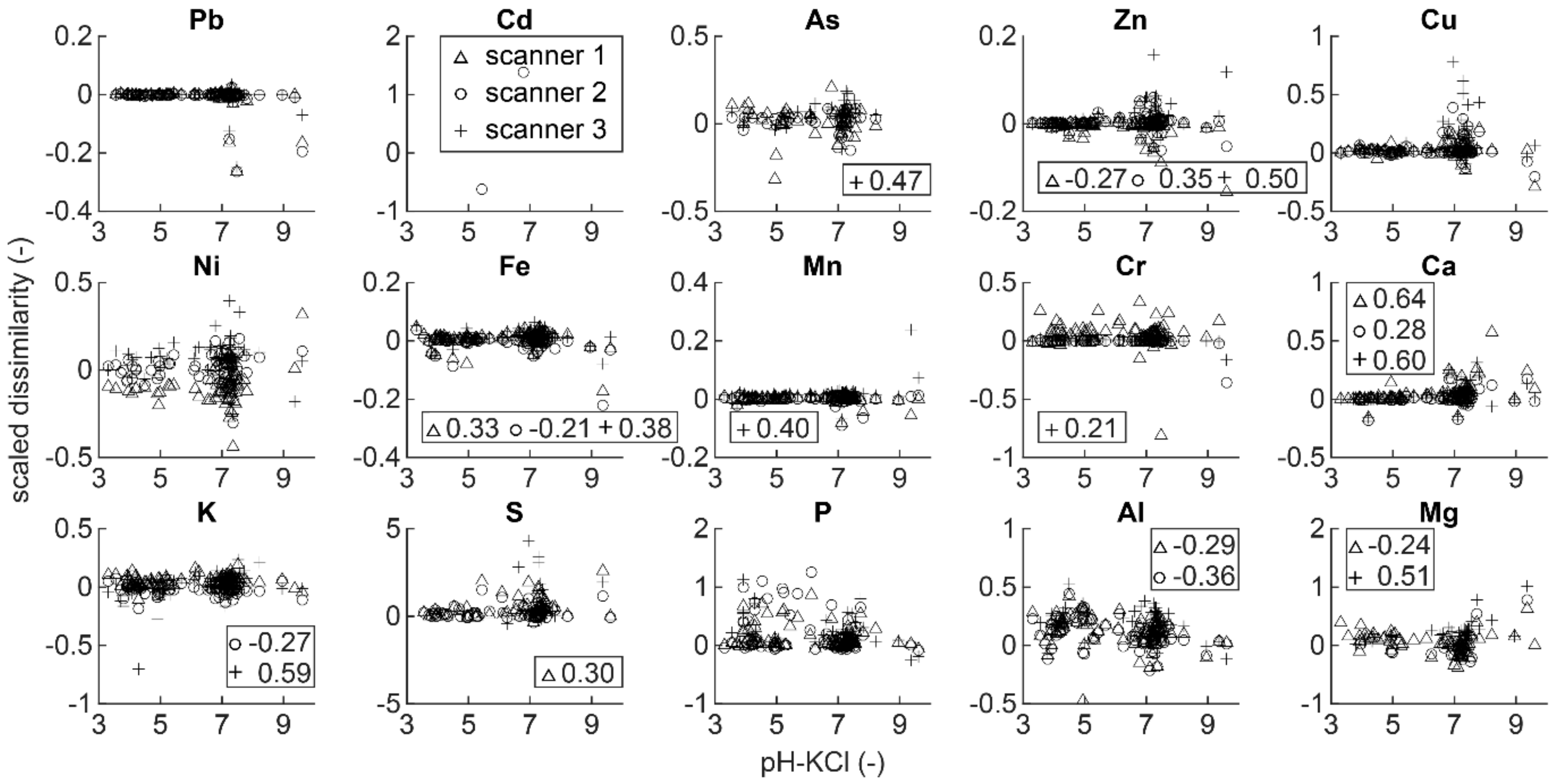 Remotesensing 11 02490 g009