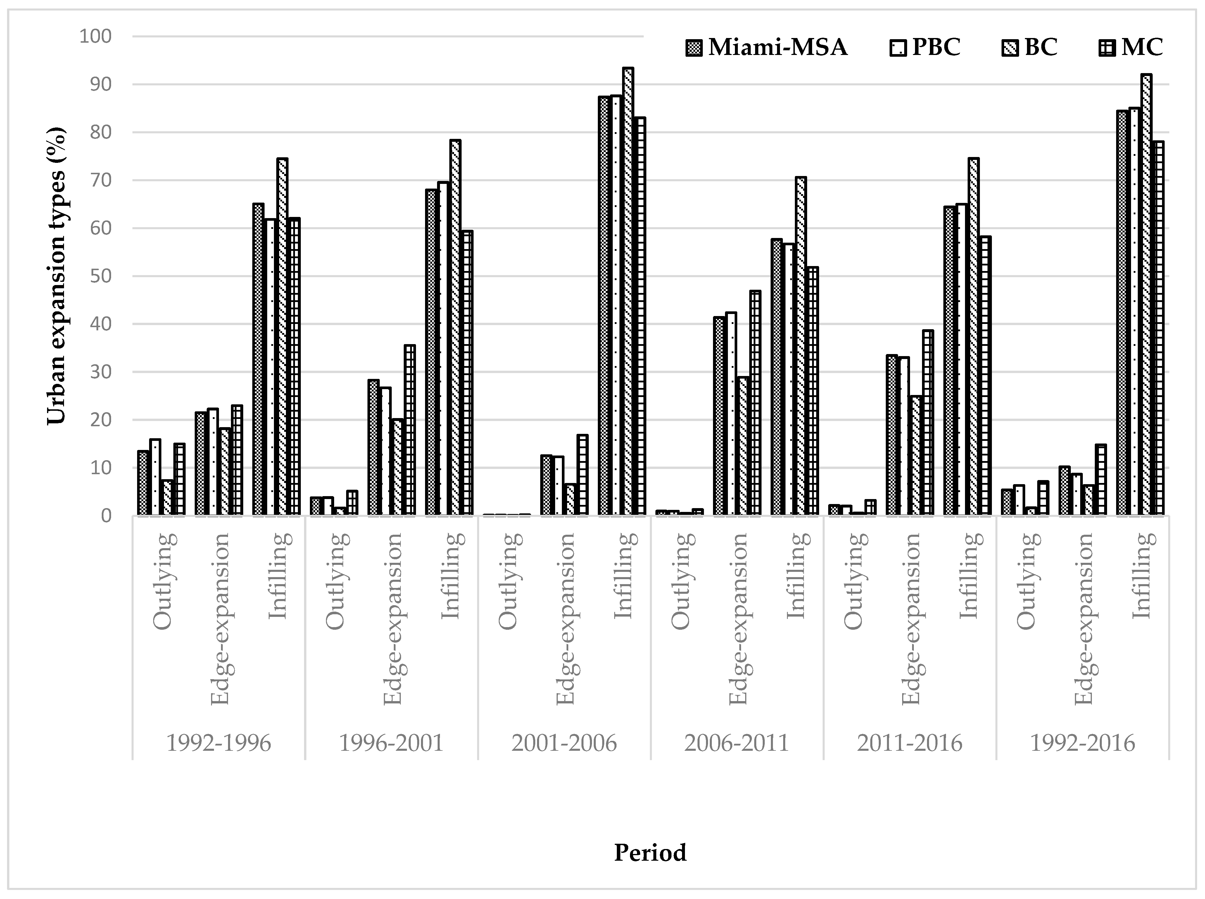 Remotesensing 11 02493 g004