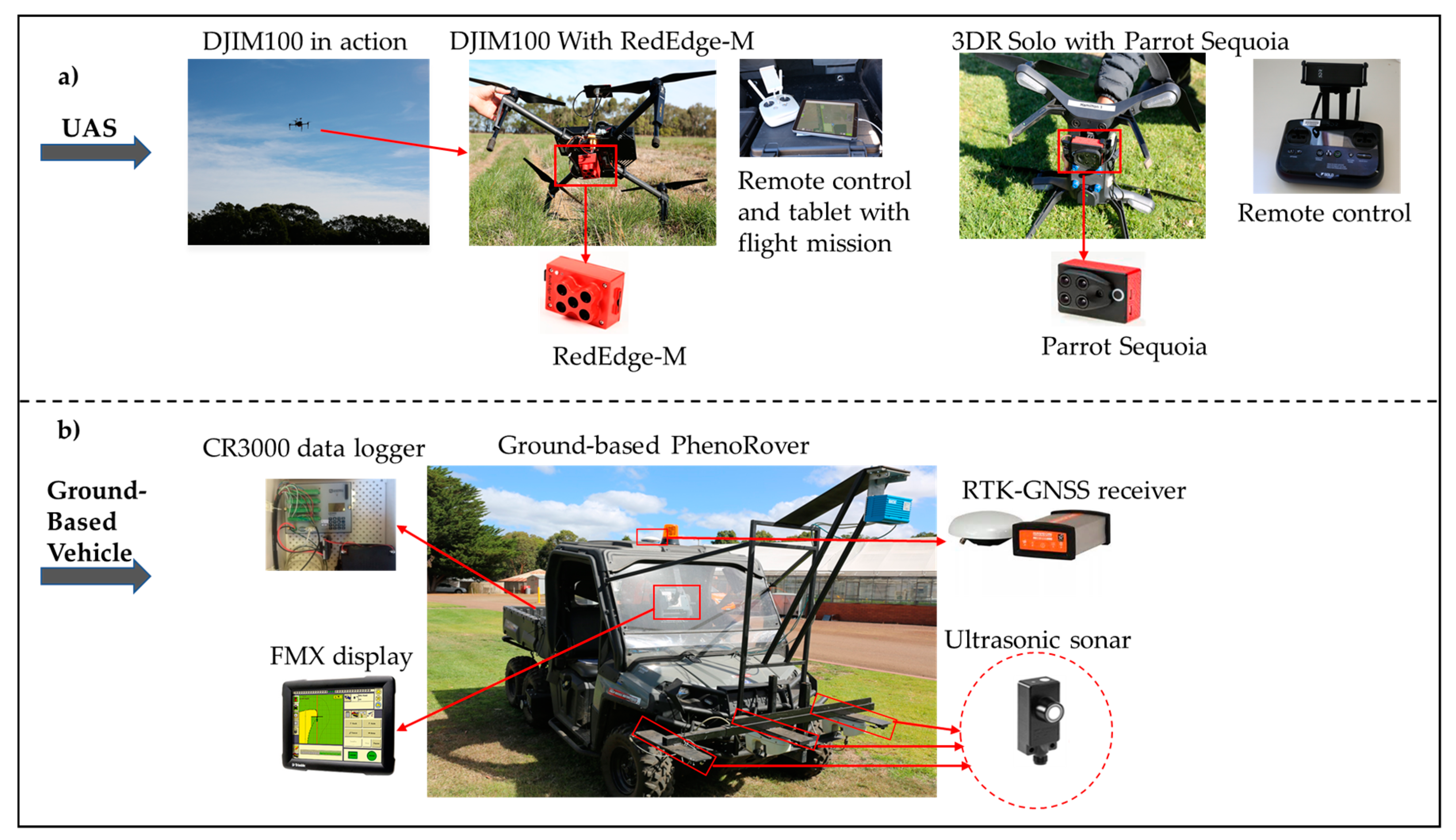 Remotesensing 11 02494 g002